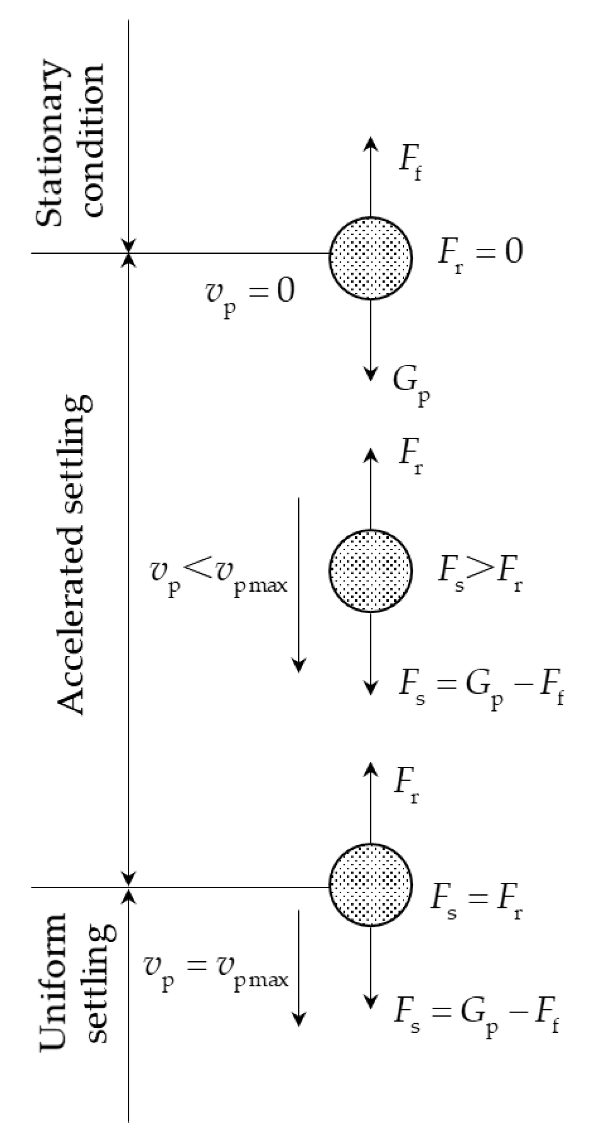 Atmosphere 13 01512 g008 550