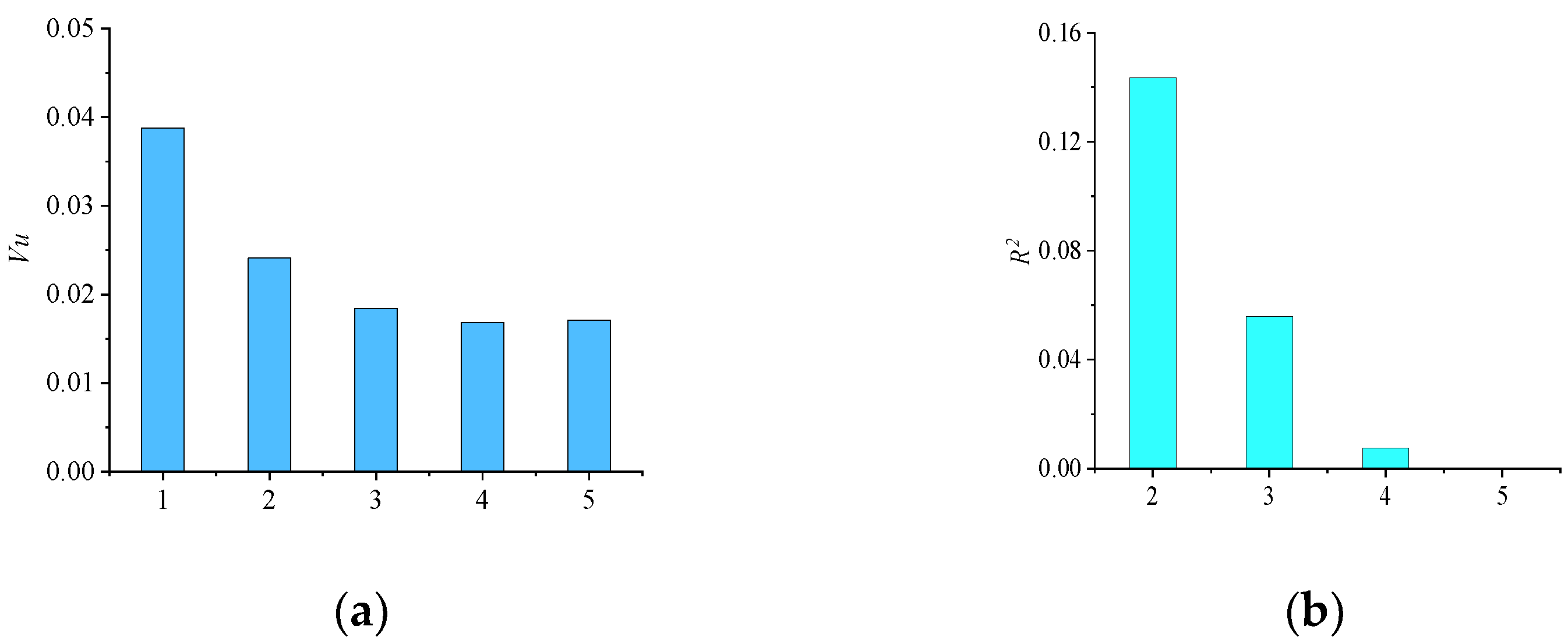 Atmosphere 13 01513 g003