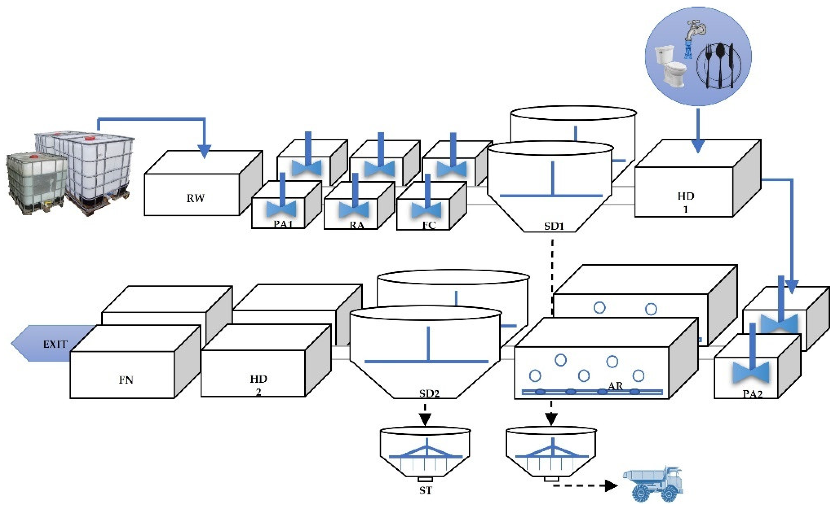 Atmosphere 13 01515 g001 Atmosphere 13 01515 g001