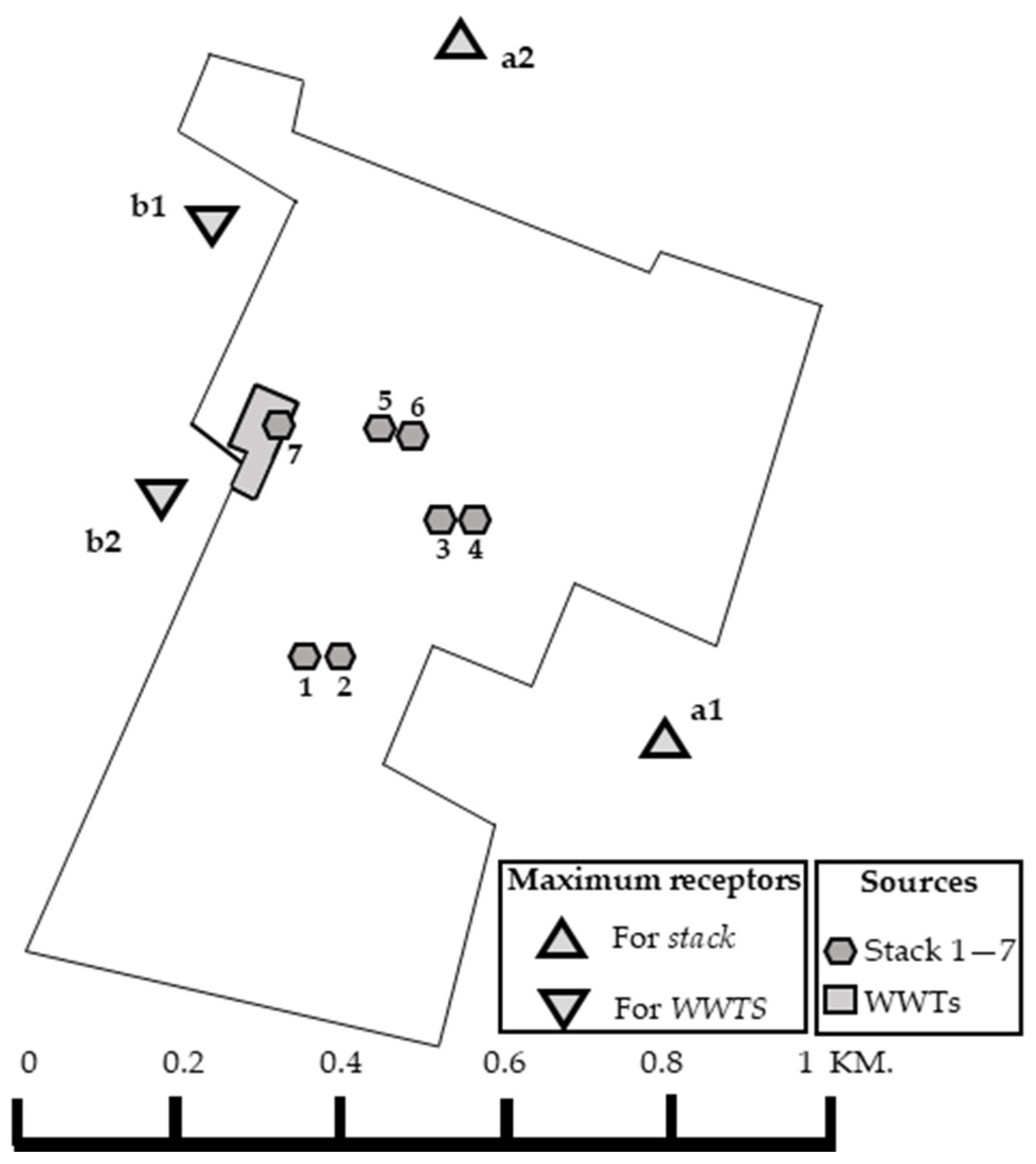 Atmosphere 13 01515 g004 Atmosphere 13 01515 g004