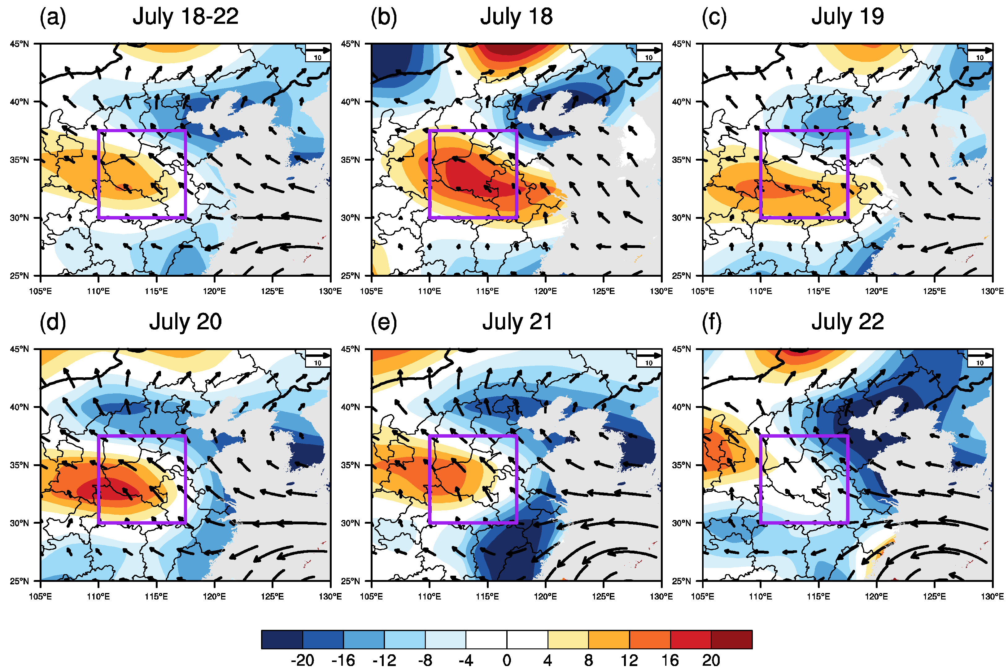 Atmosphere 13 01516 g005