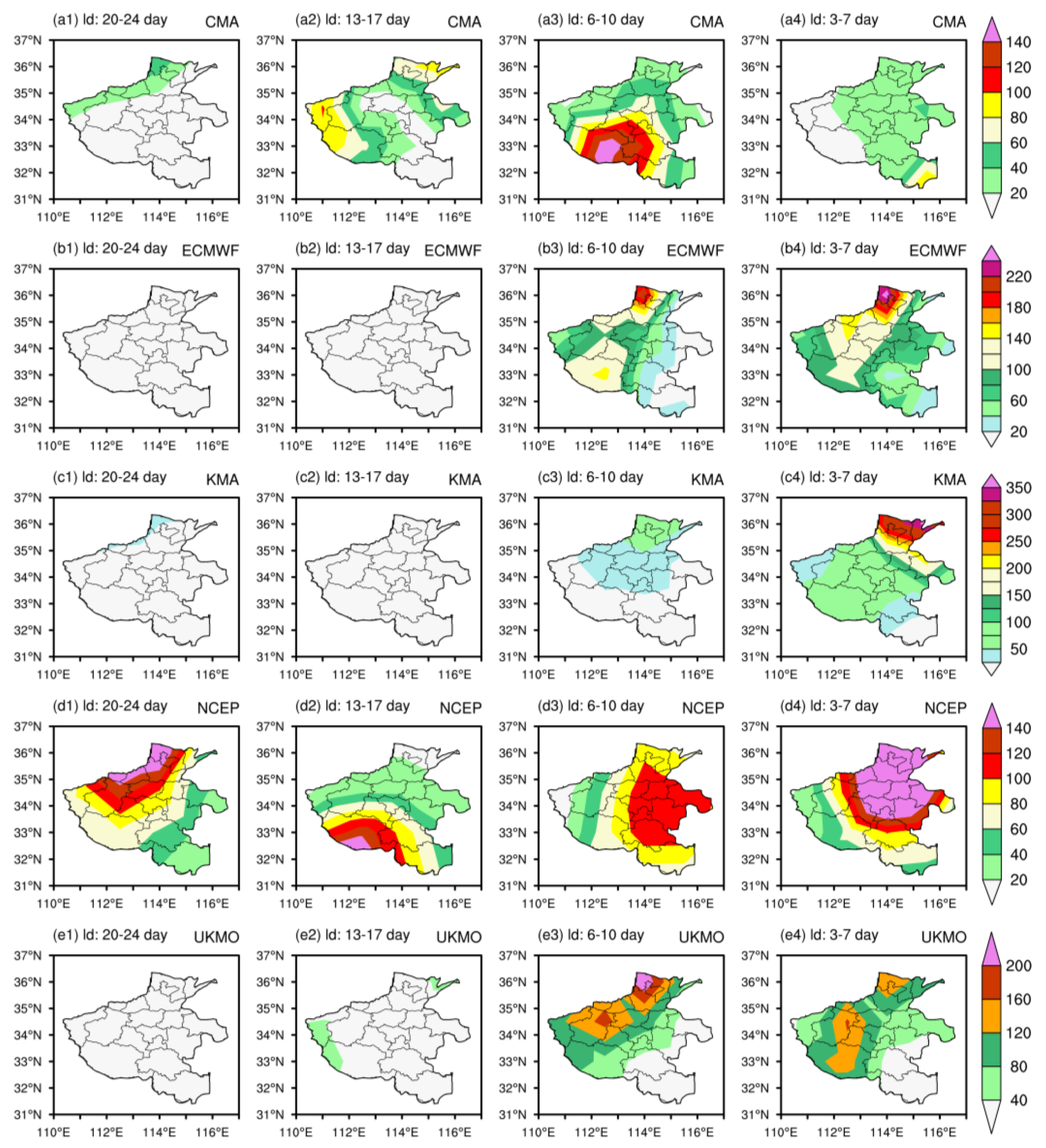 Atmosphere 13 01516 g006