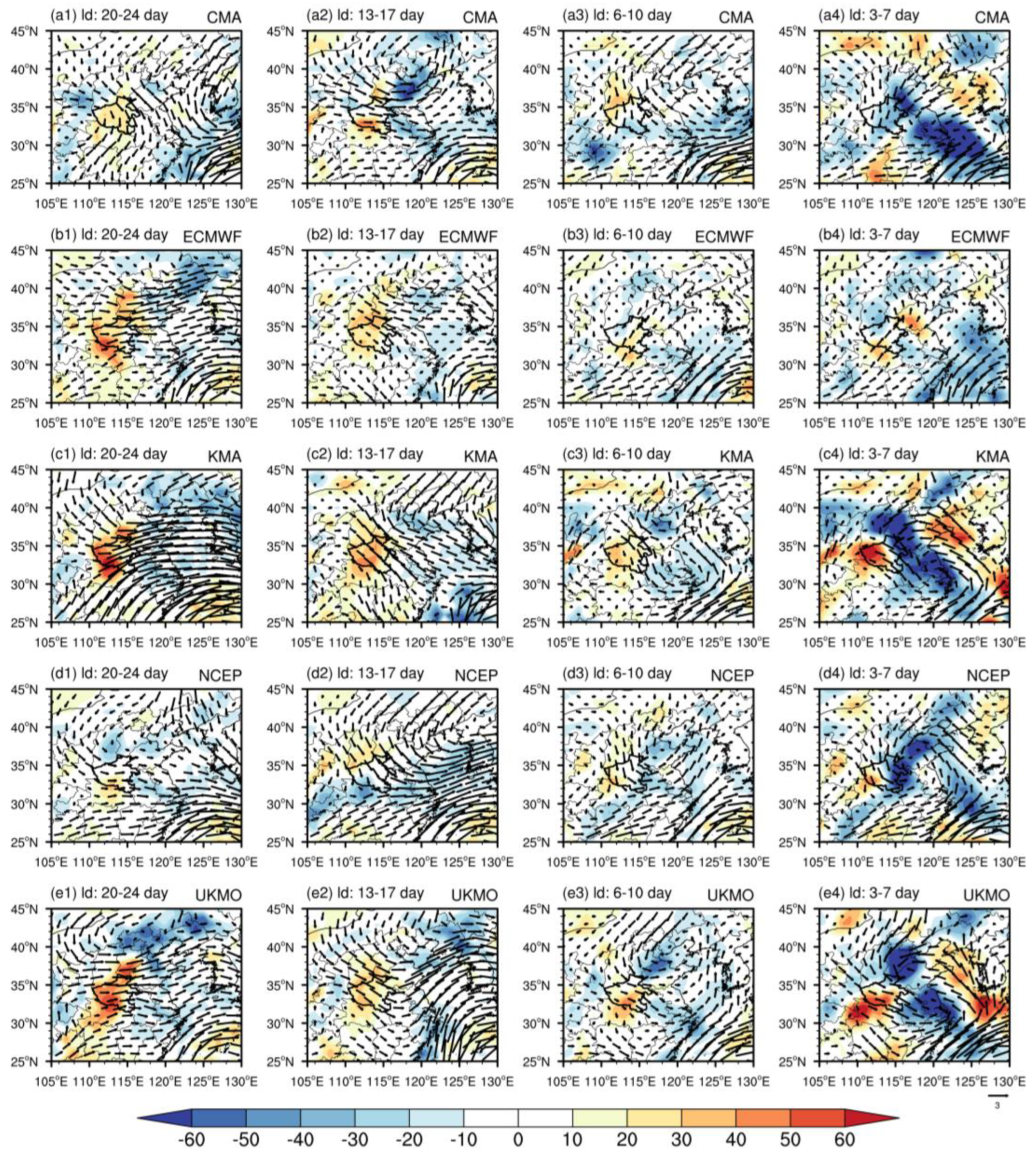 Atmosphere 13 01516 g010