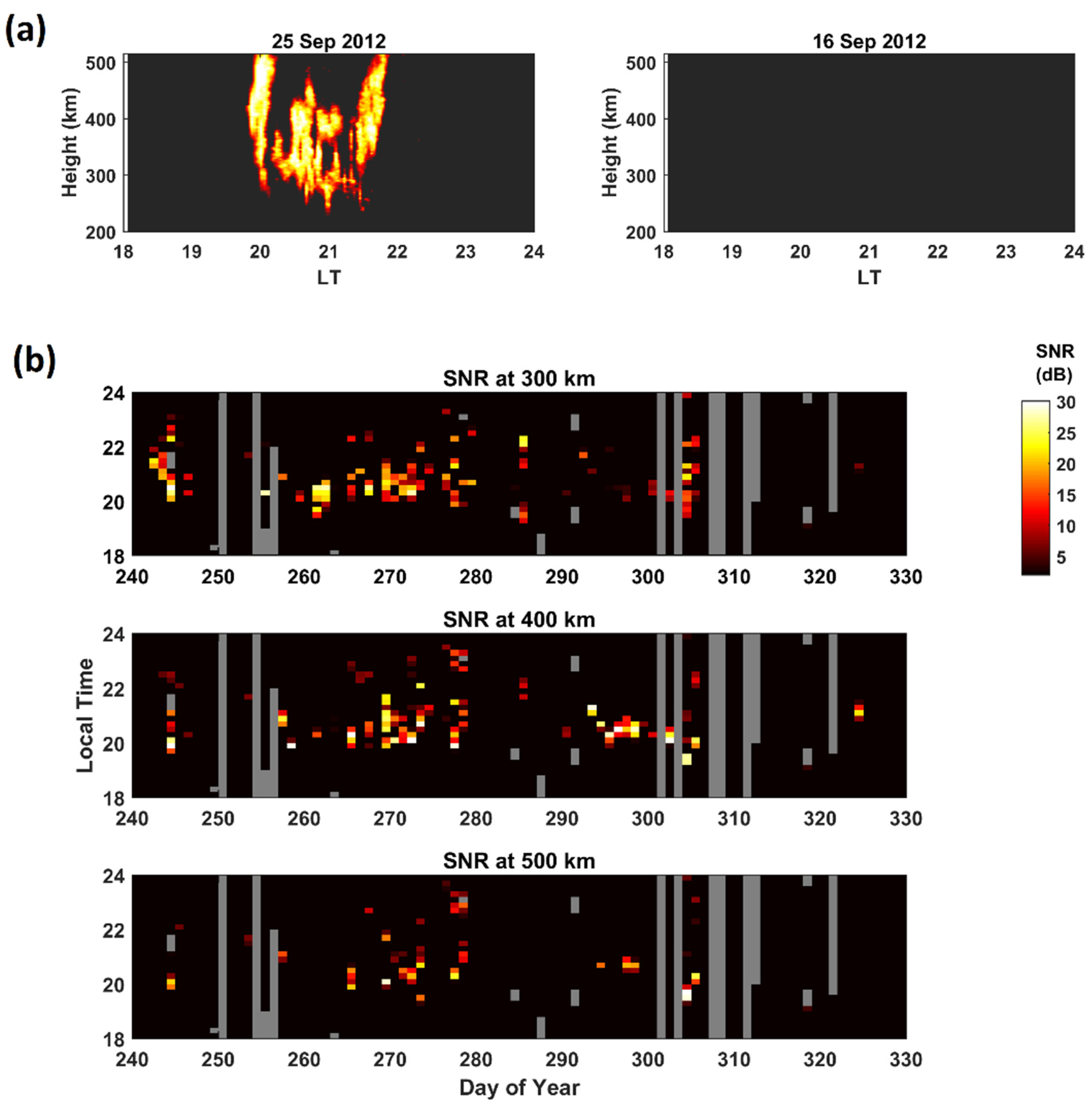Atmosphere 13 01517 g001 Atmosphere 13 01517 g001