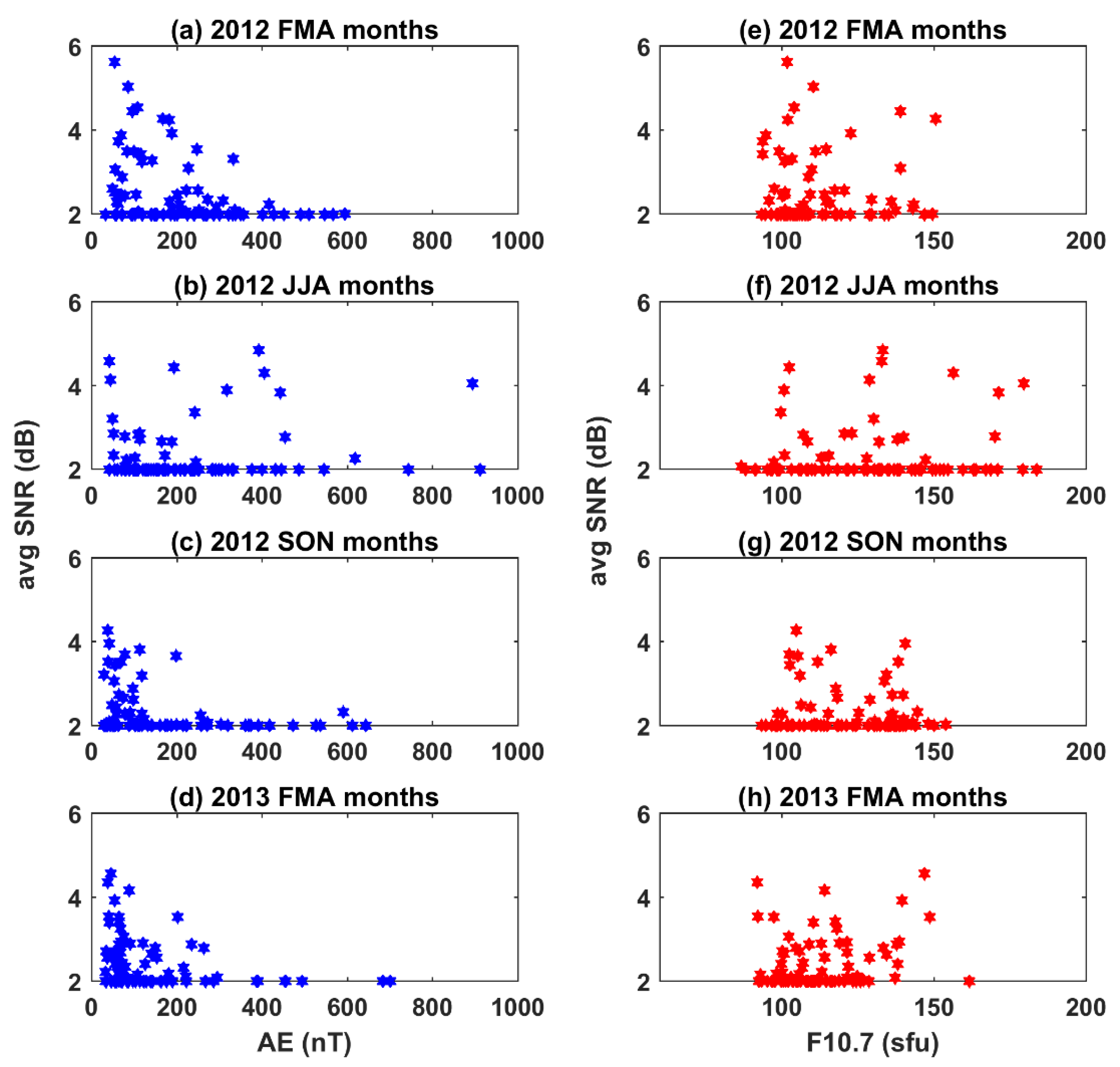 Atmosphere 13 01517 g007 Atmosphere 13 01517 g007