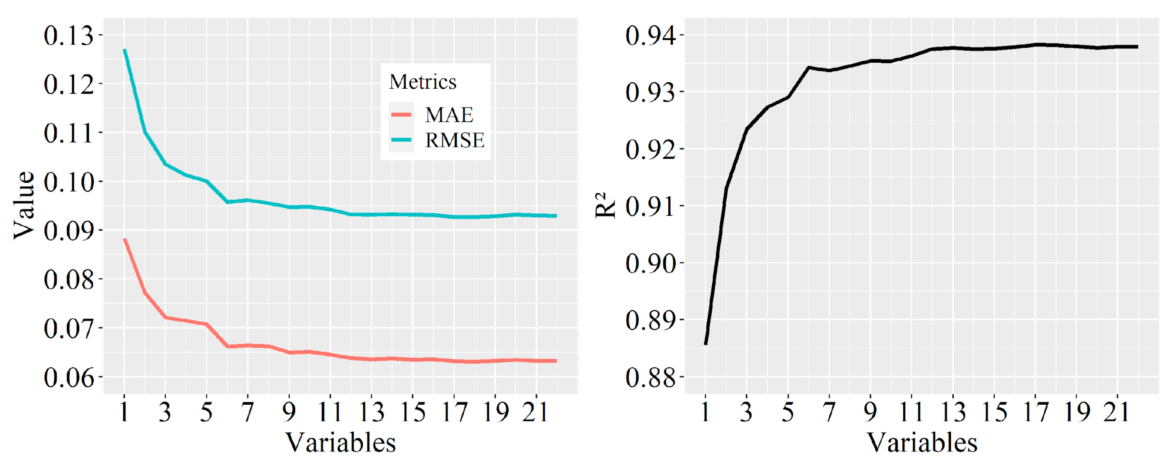 Atmosphere 13 01518 g005 Atmosphere 13 01518 g005
