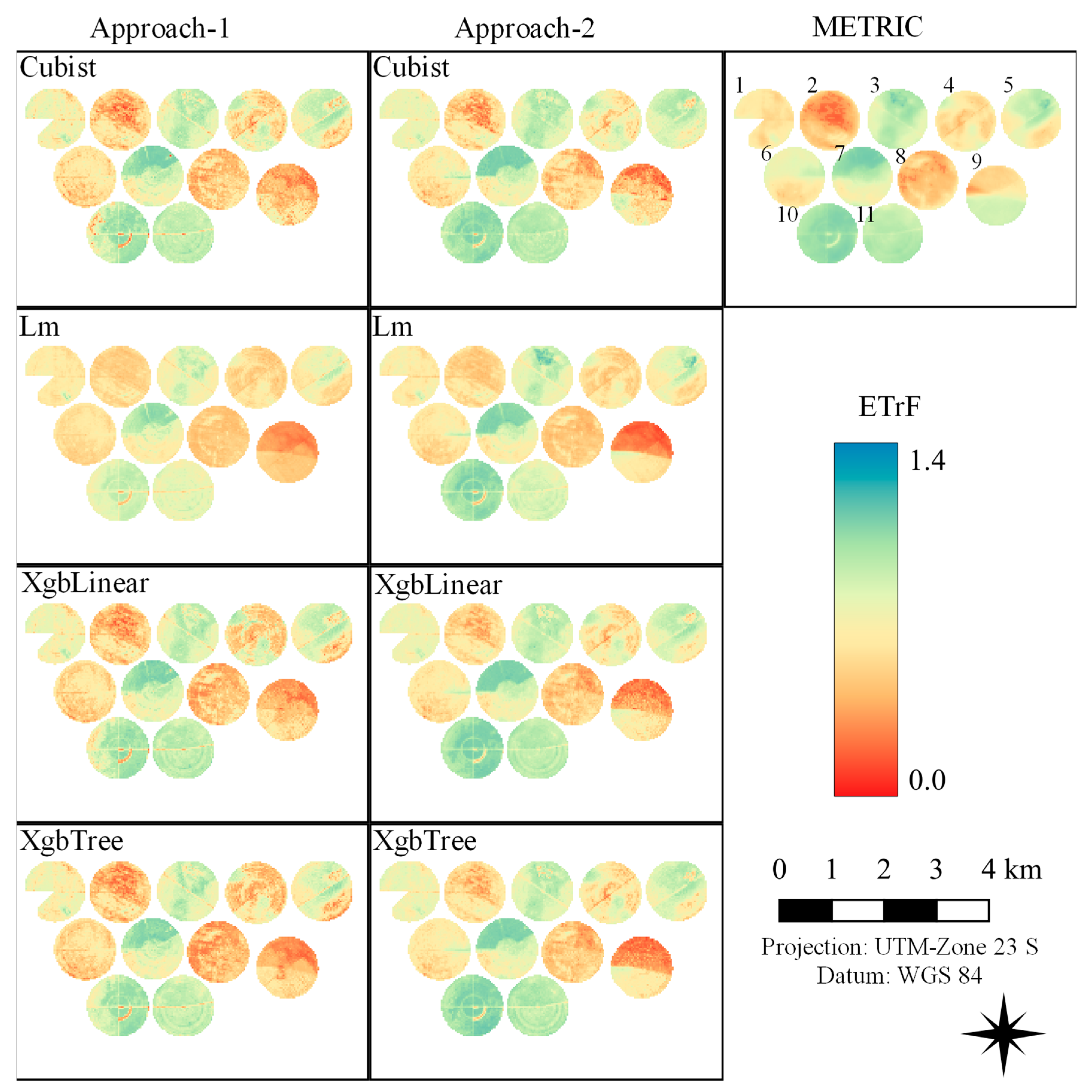 Atmosphere 13 01518 g009 Atmosphere 13 01518 g009