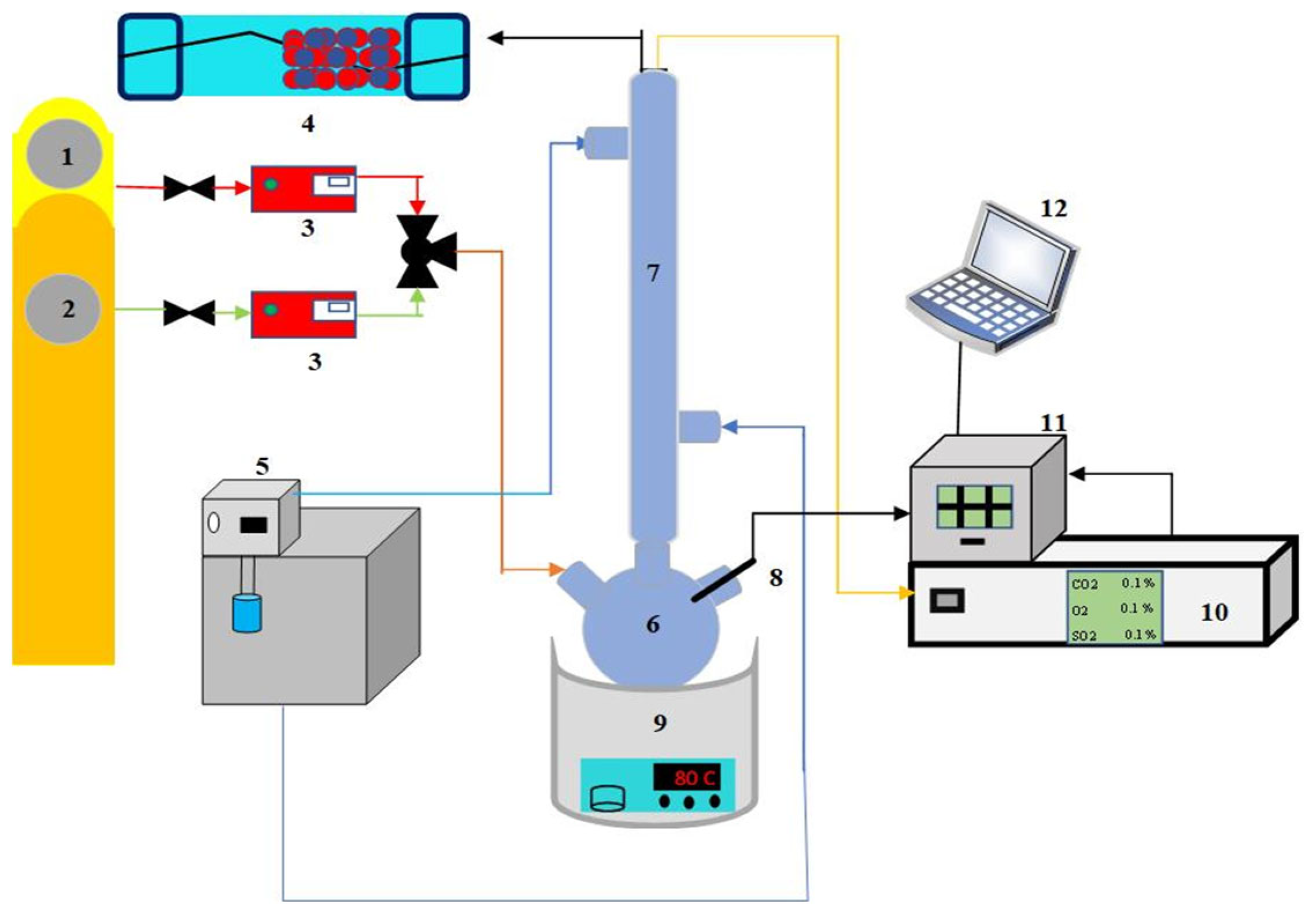 Atmosphere 13 01521 g001