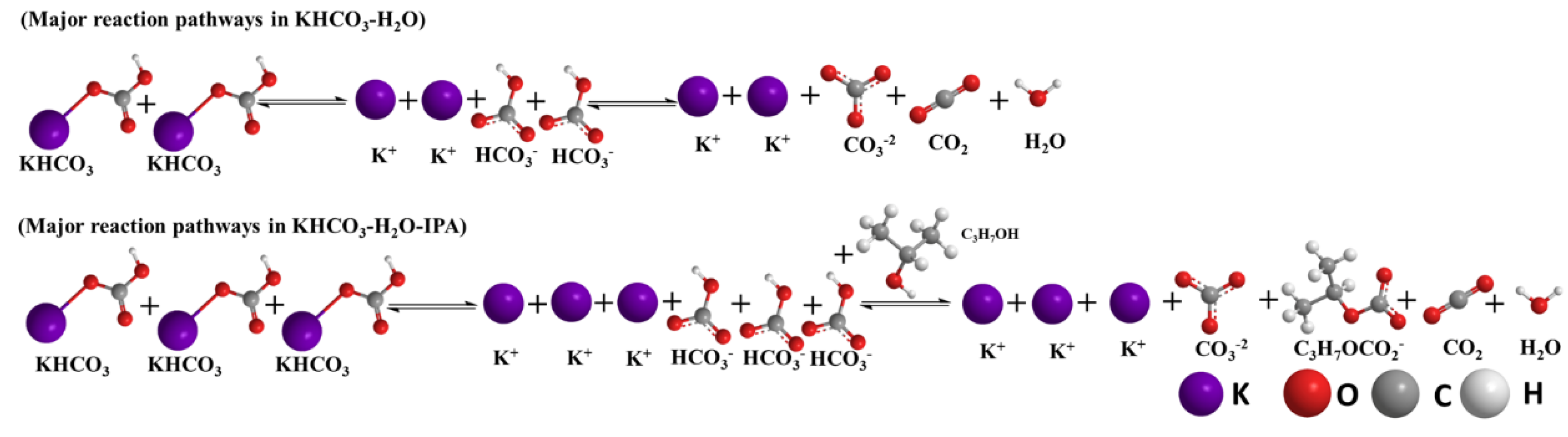 Atmosphere 13 01521 g008