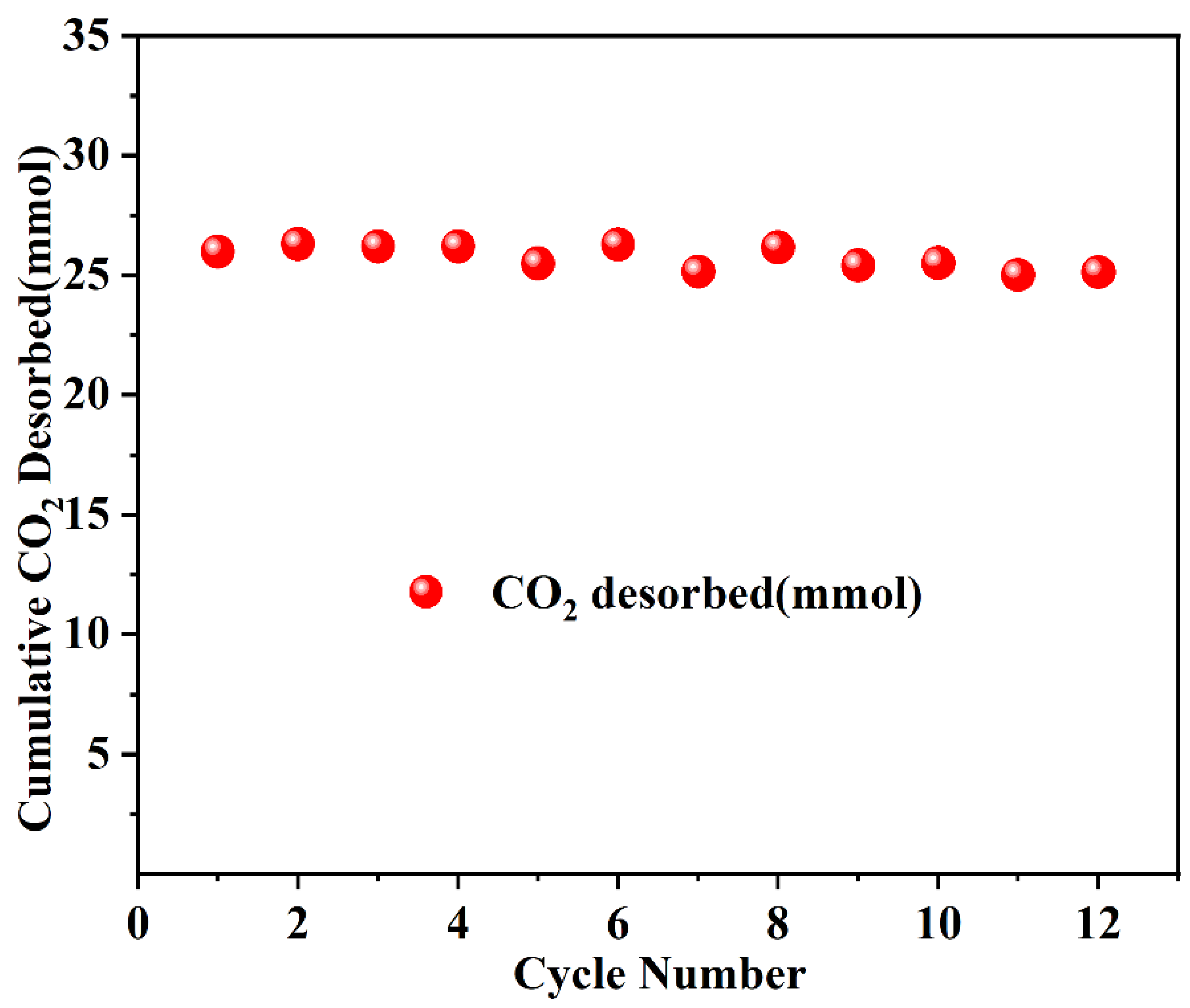 Atmosphere 13 01521 g009