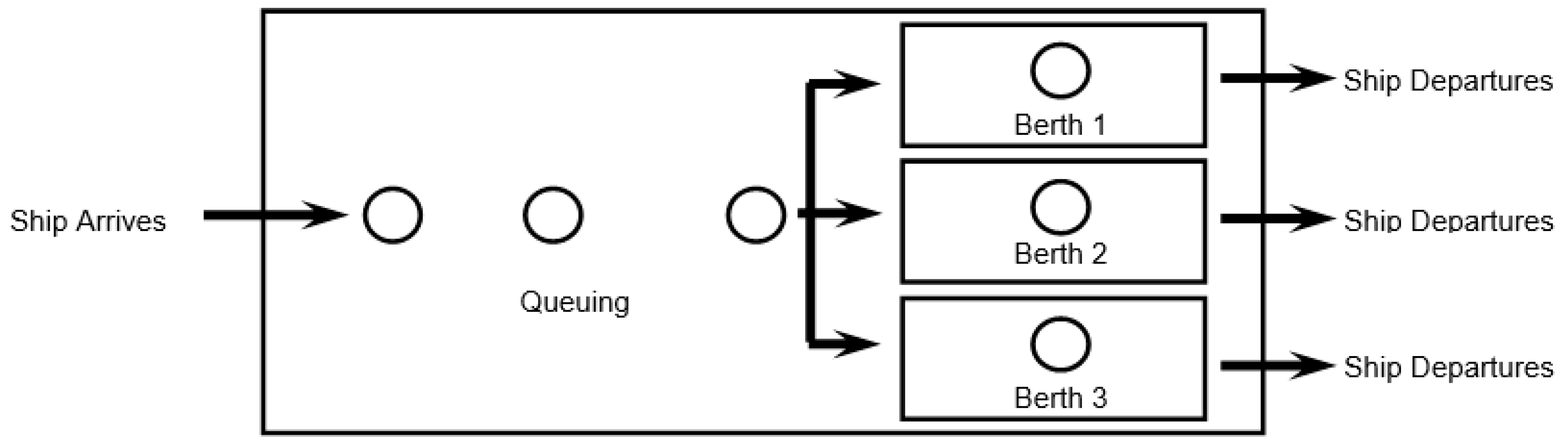 Atmosphere 13 01526 g006 550