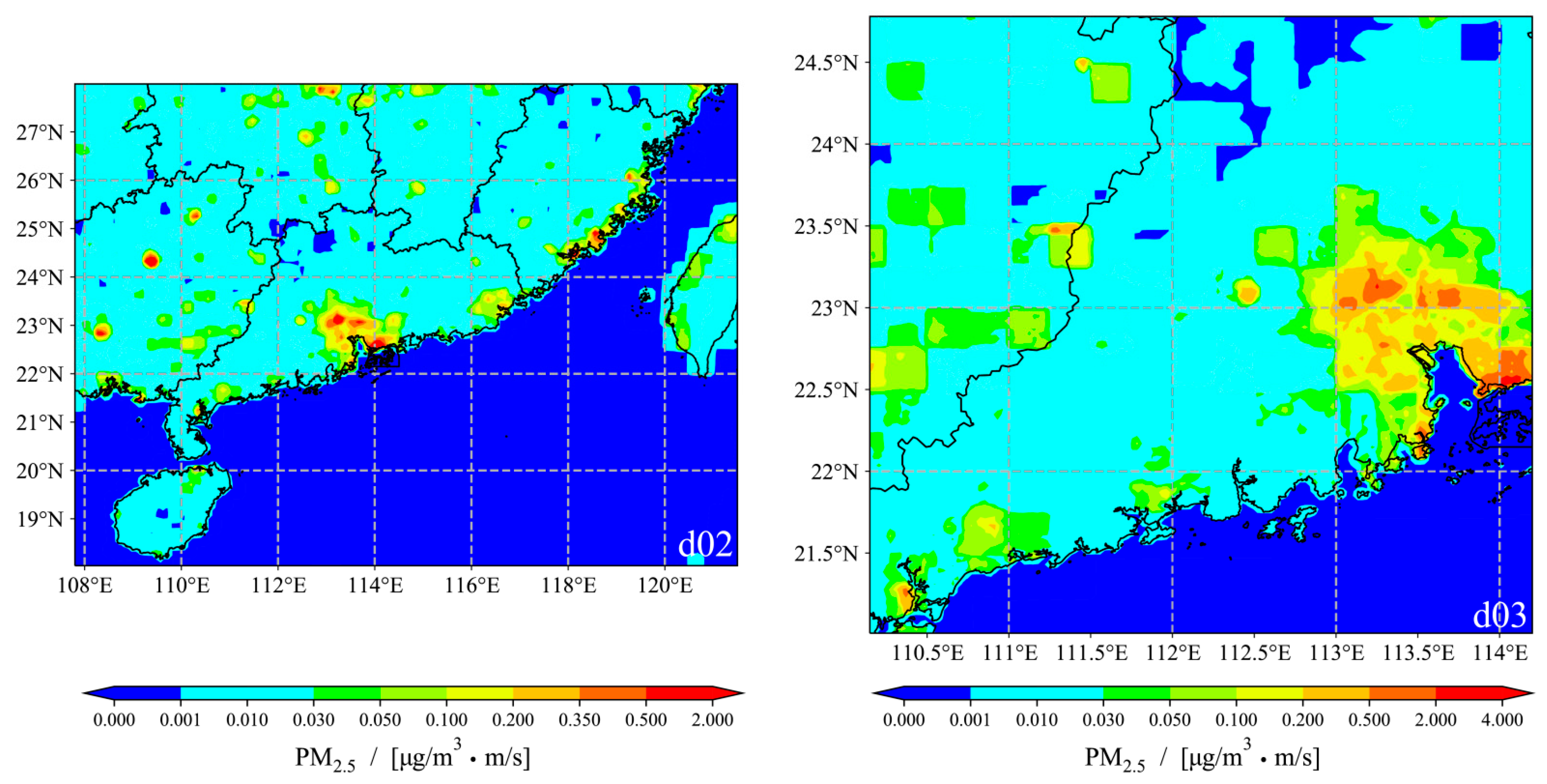 Atmosphere 13 01527 g003 Atmosphere 13 01527 g003
