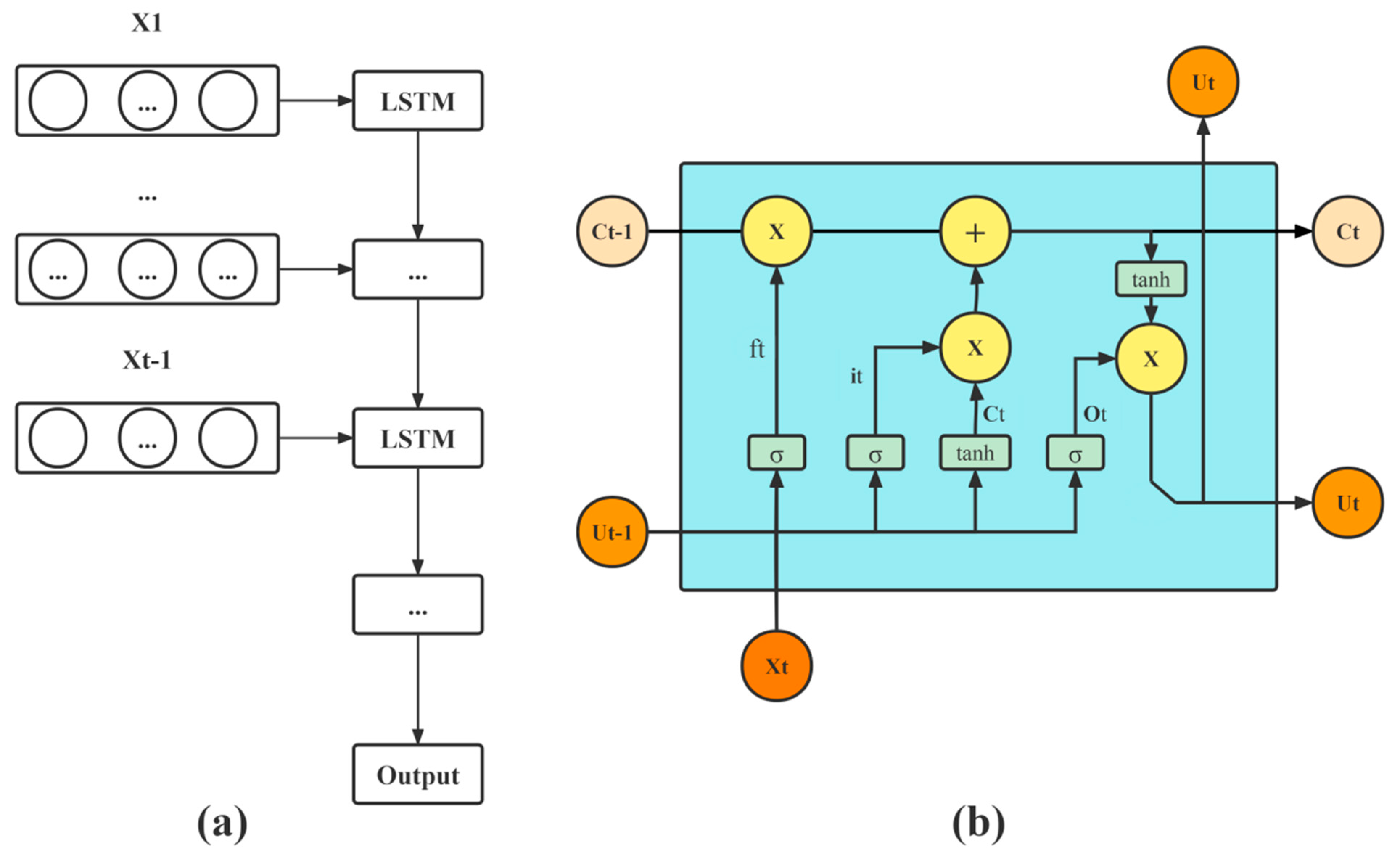 Atmosphere 13 01527 g005 Atmosphere 13 01527 g005