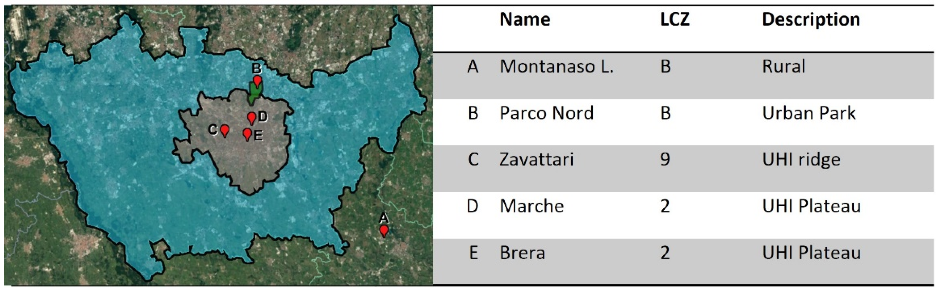 Atmosphere 13 01529 g001