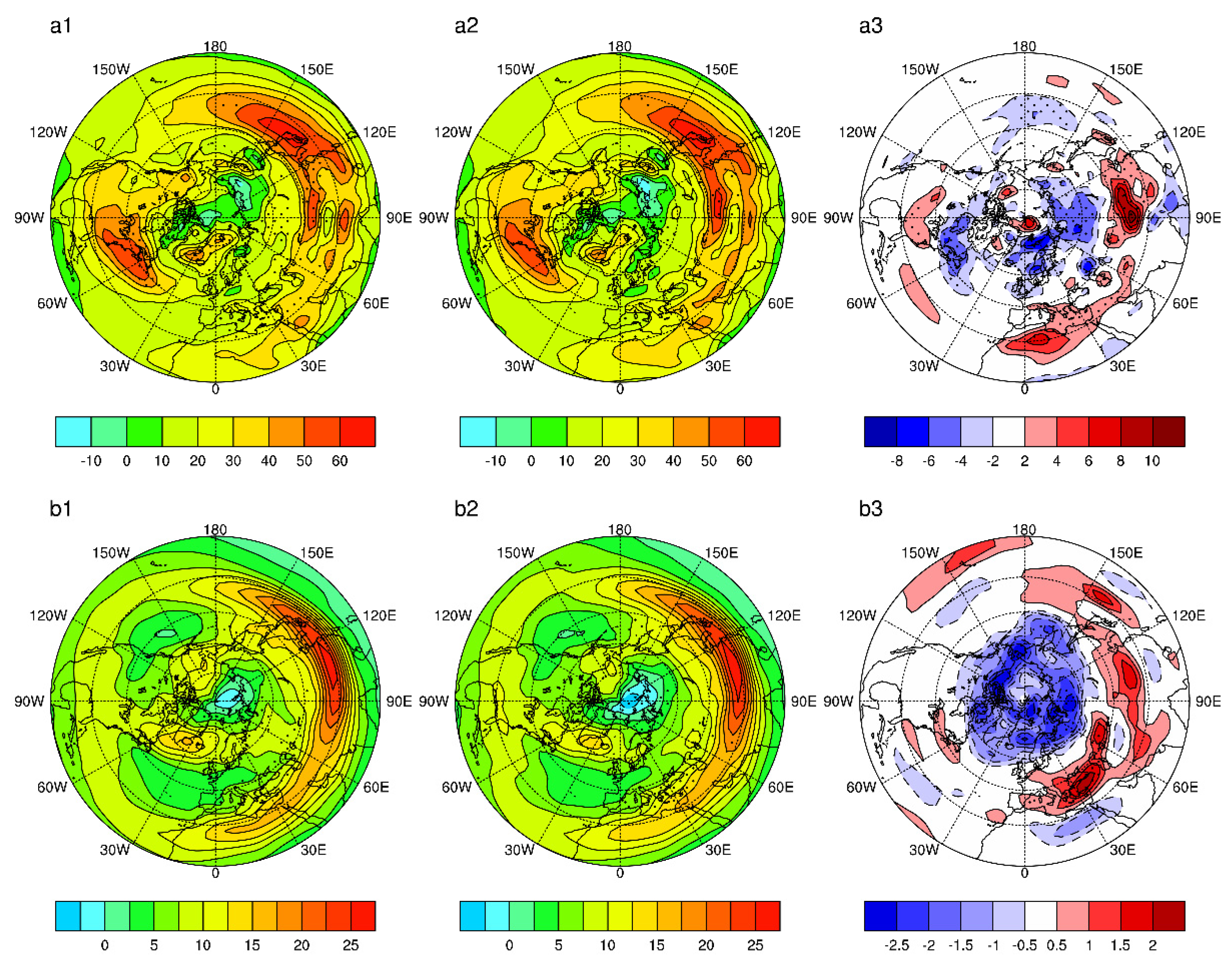 Atmosphere 13 01530 g006
