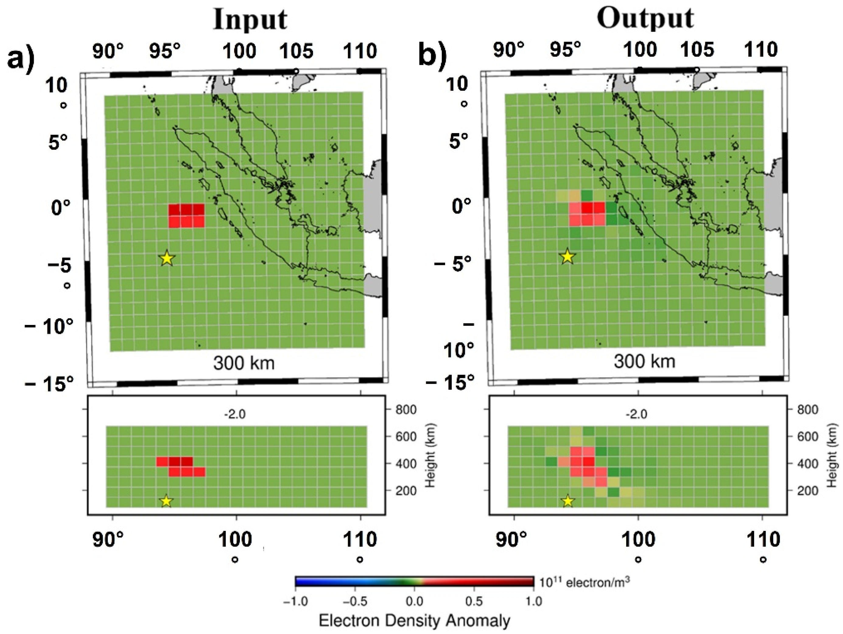 Atmosphere 13 01532 g003 Atmosphere 13 01532 g003