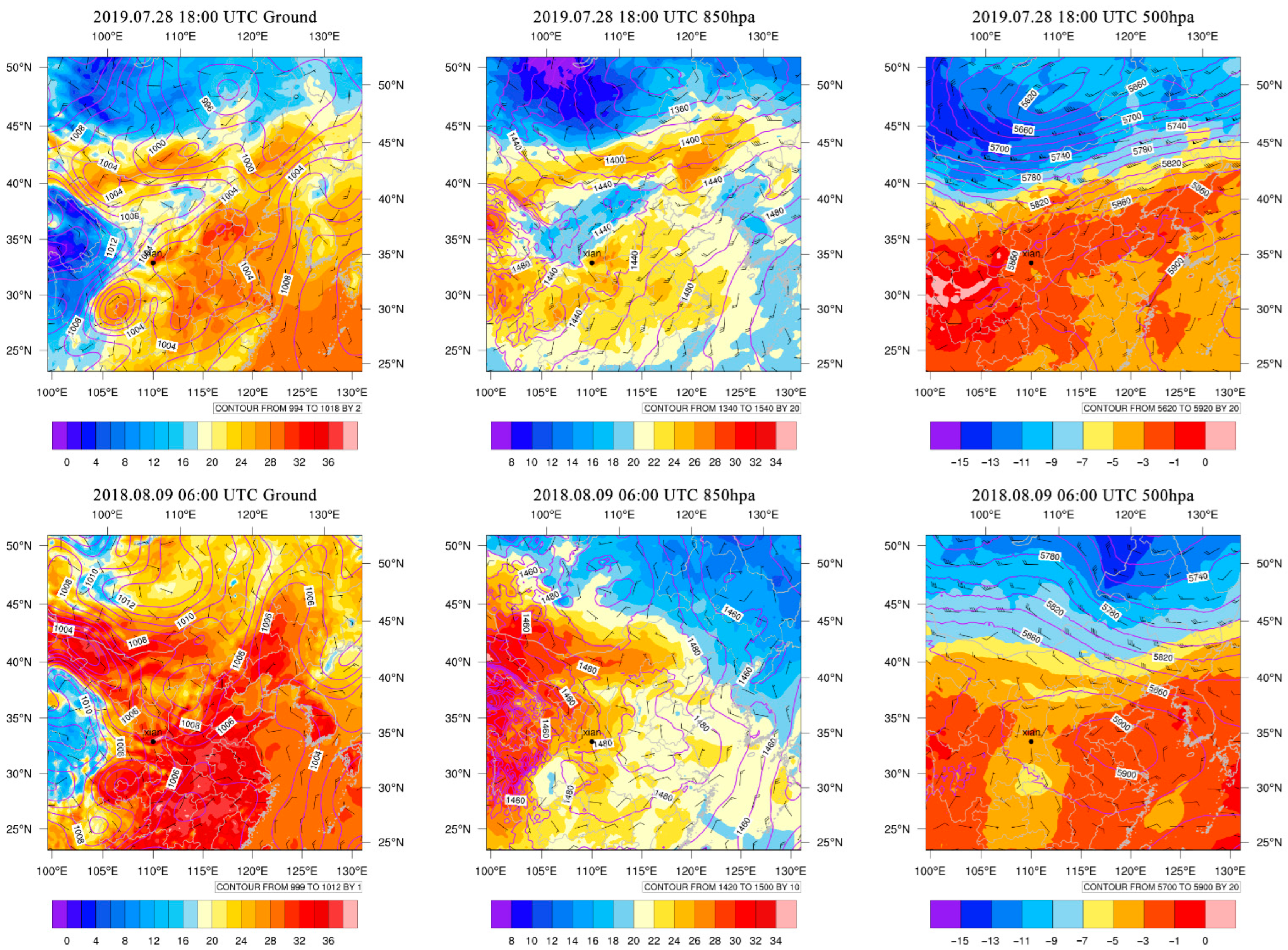 Atmosphere 13 01535 g003