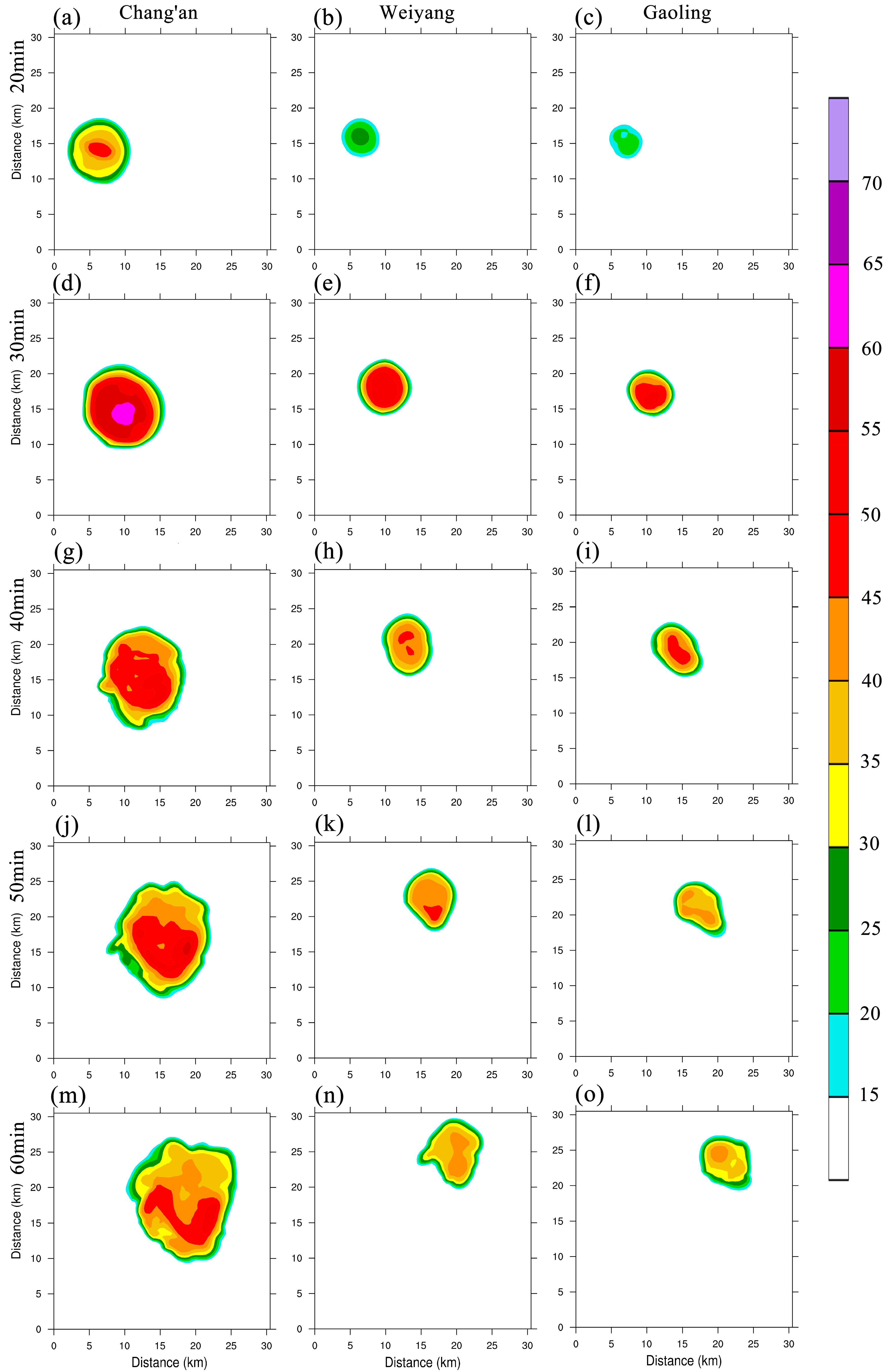 Atmosphere 13 01535 g009