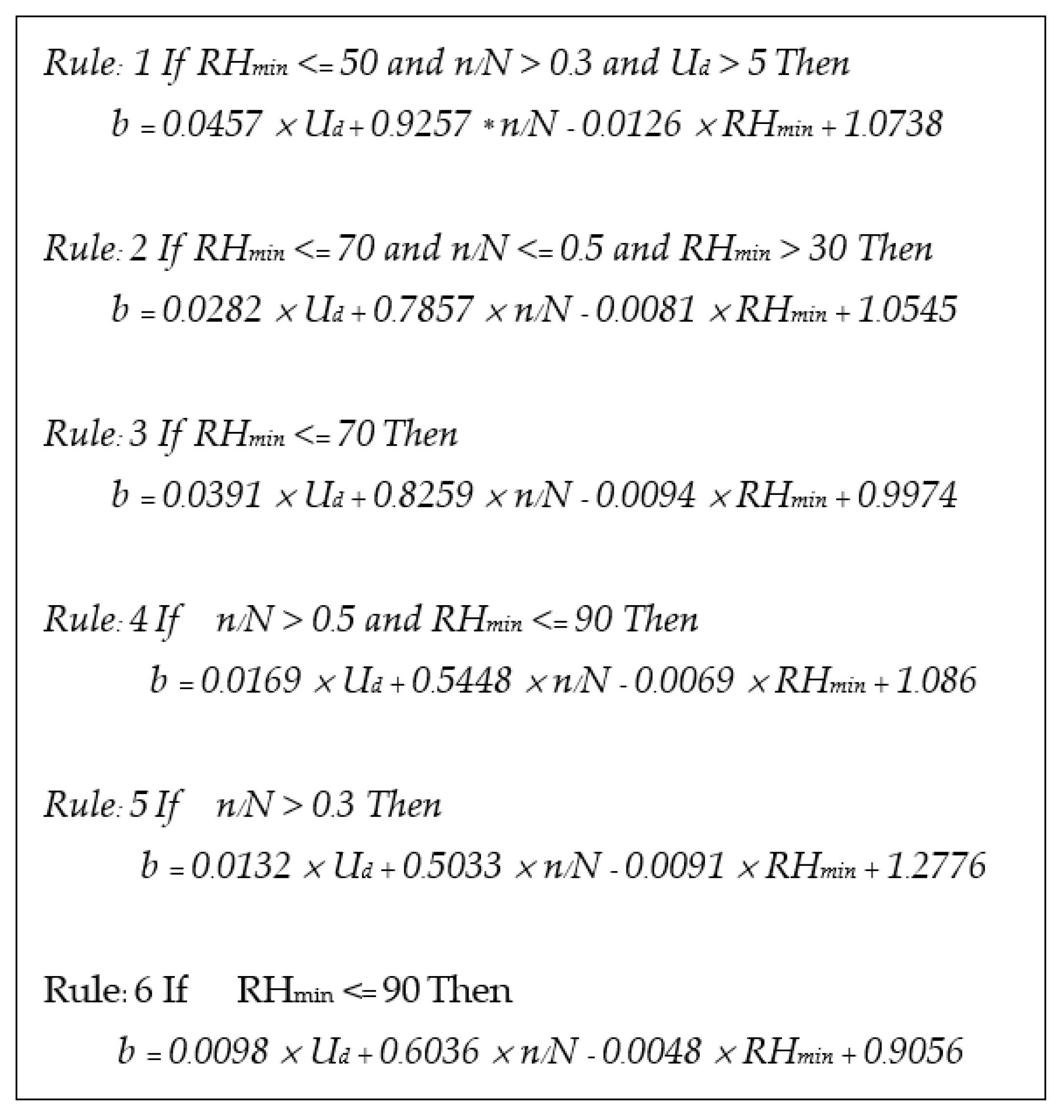 Atmosphere 13 01536 g003 Atmosphere 13 01536 g003