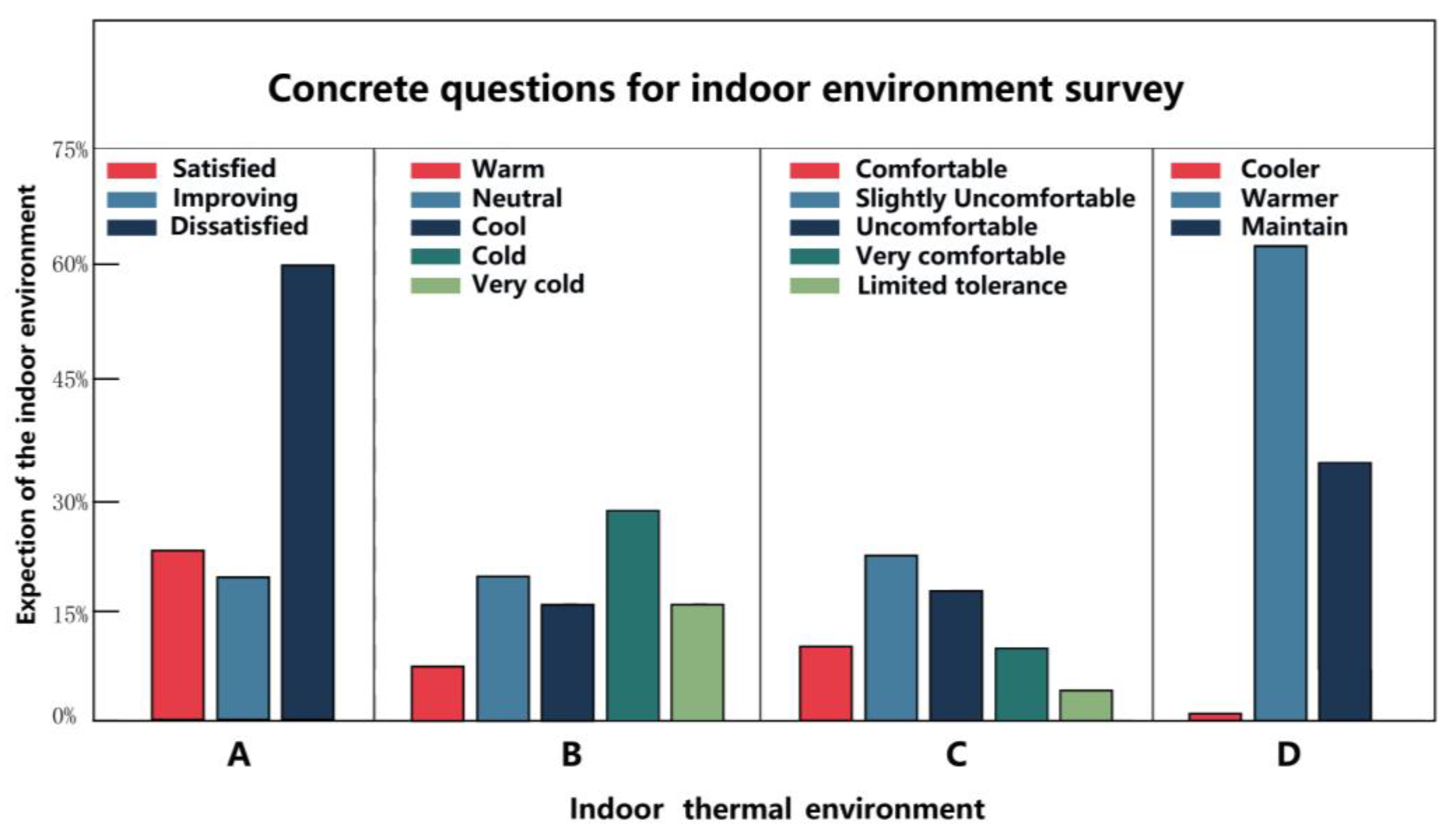 Atmosphere 13 01537 g002