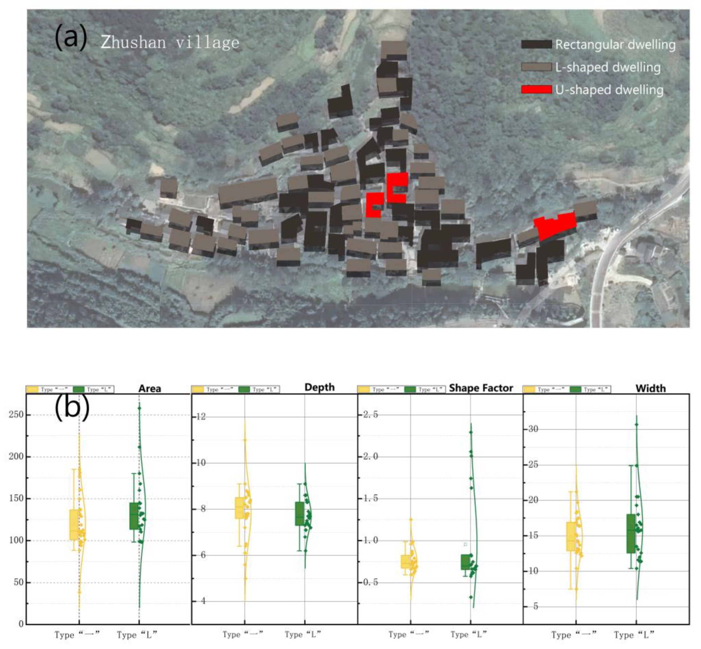 Atmosphere 13 01537 g003