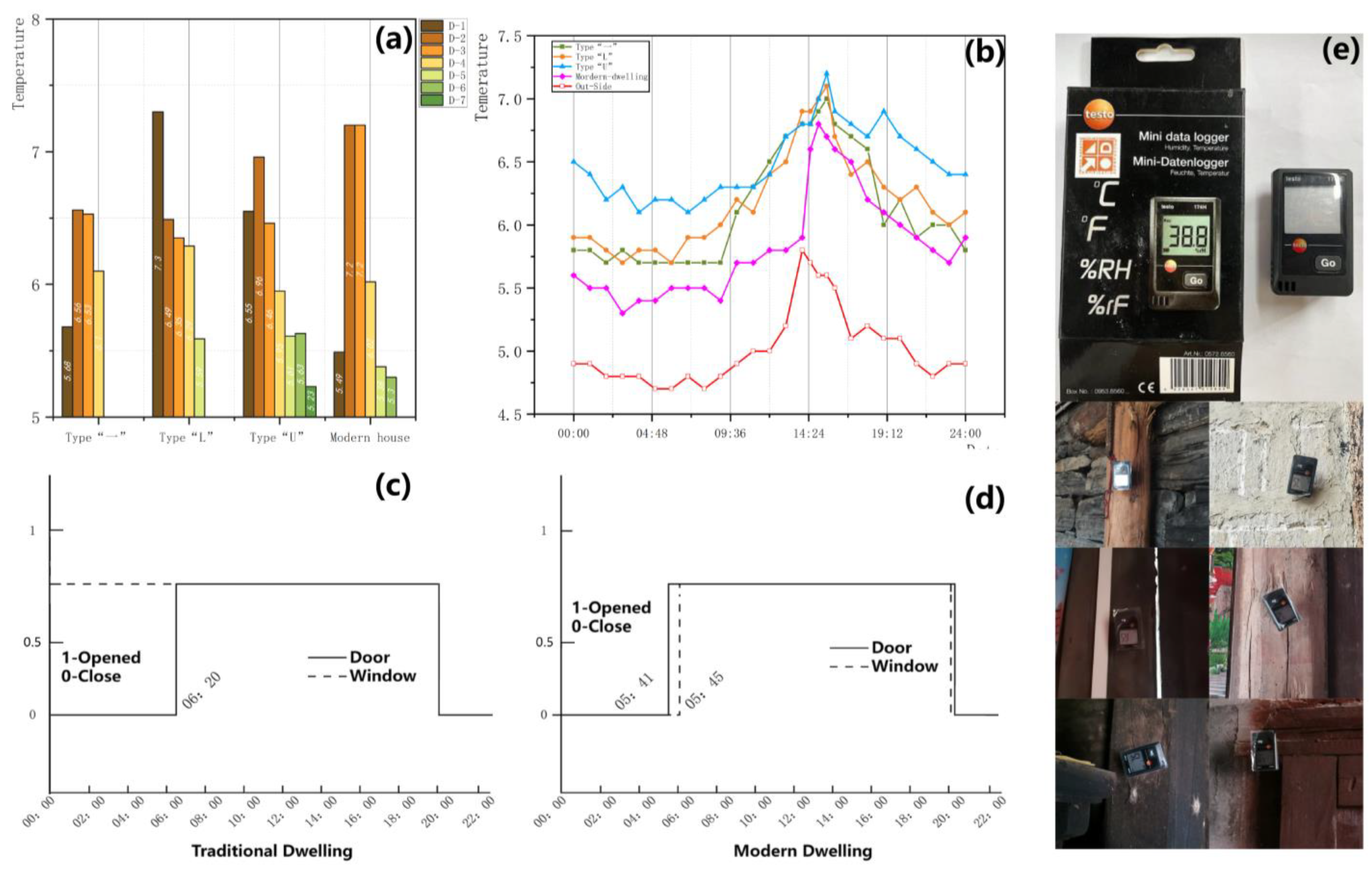 Atmosphere 13 01537 g004
