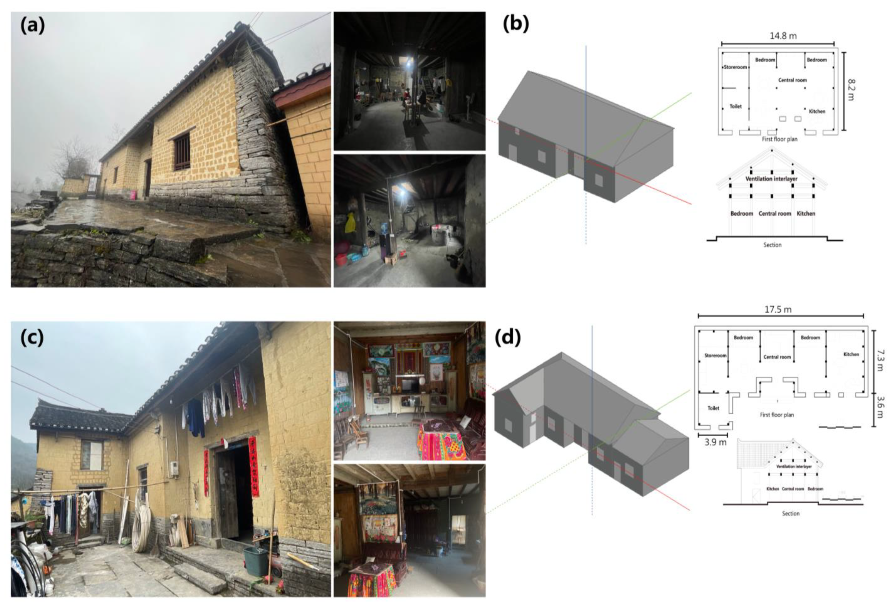 Atmosphere 13 01537 g005