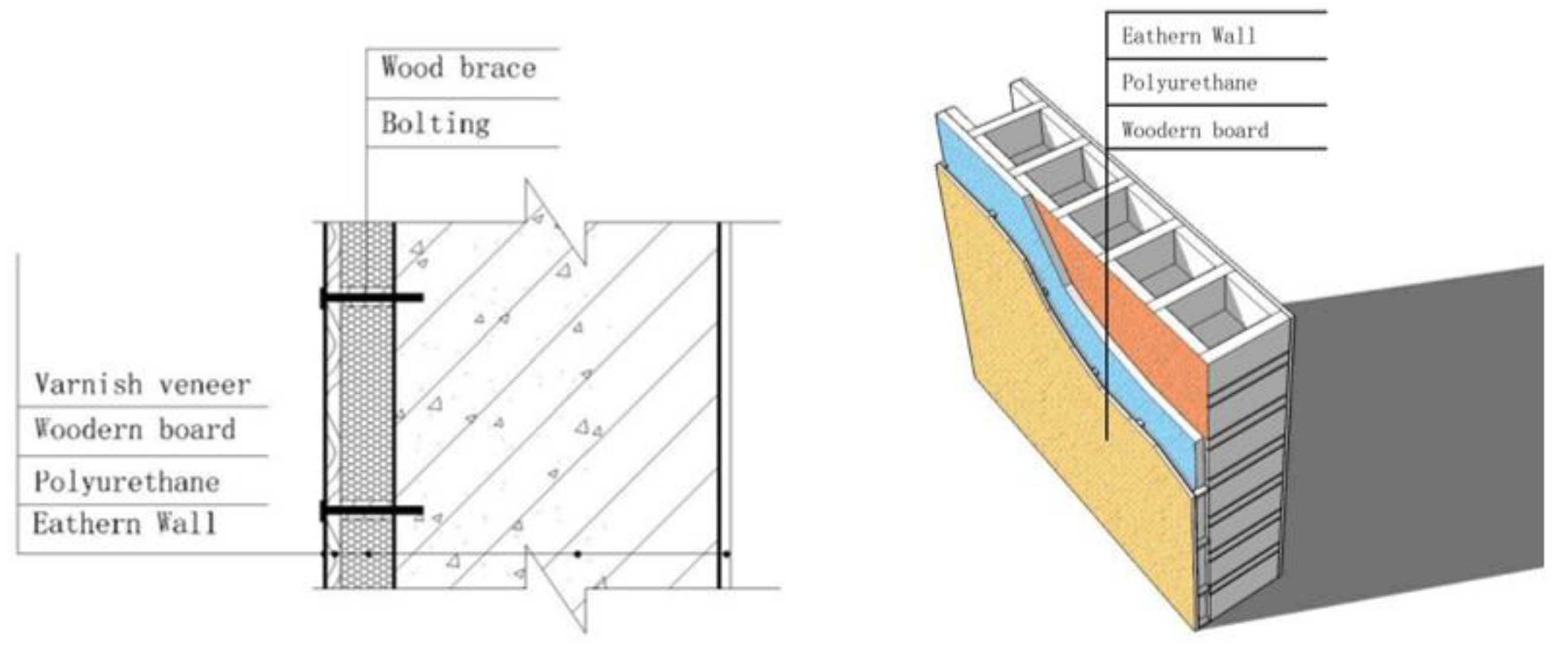 Atmosphere 13 01537 g006