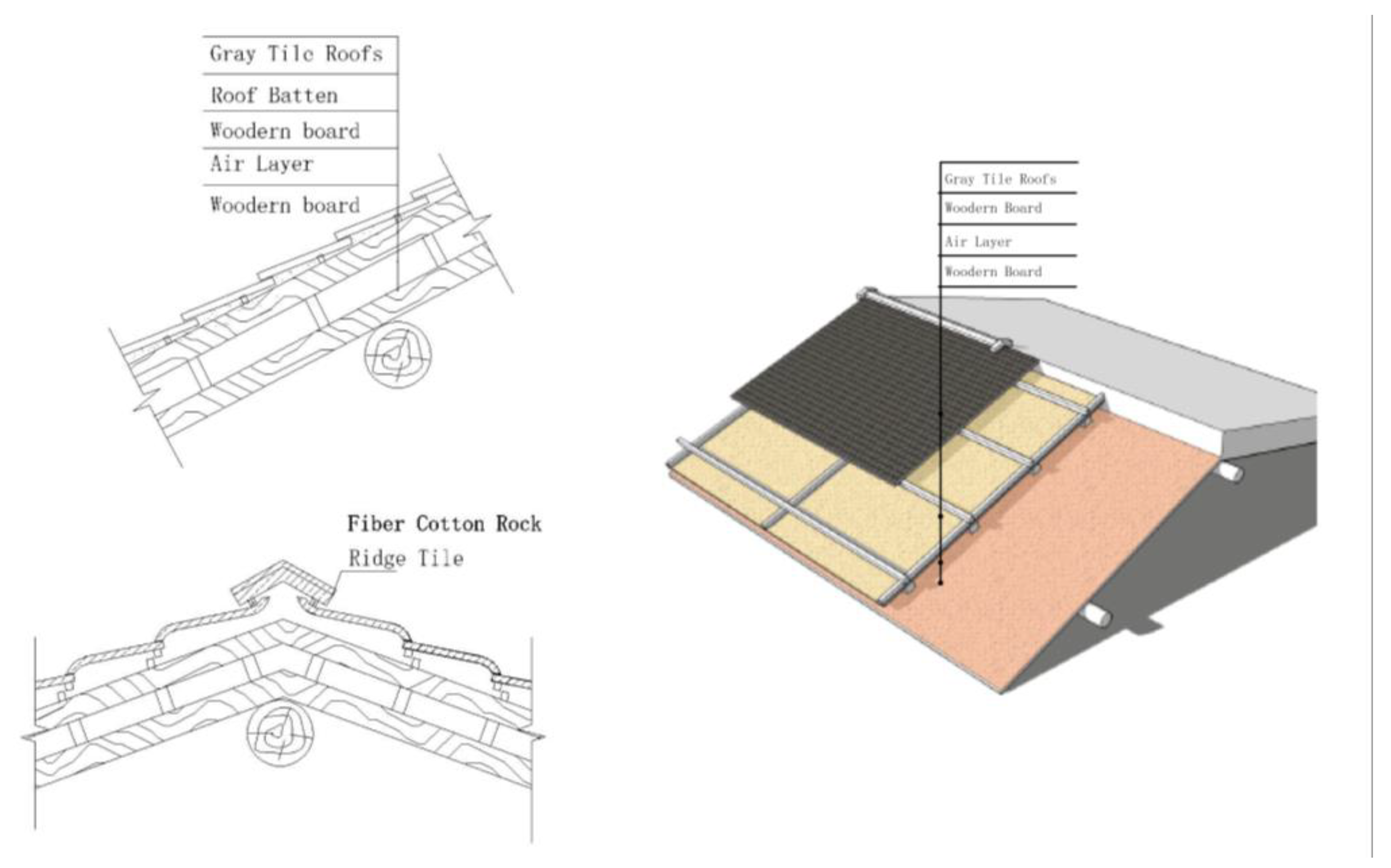 Atmosphere 13 01537 g008