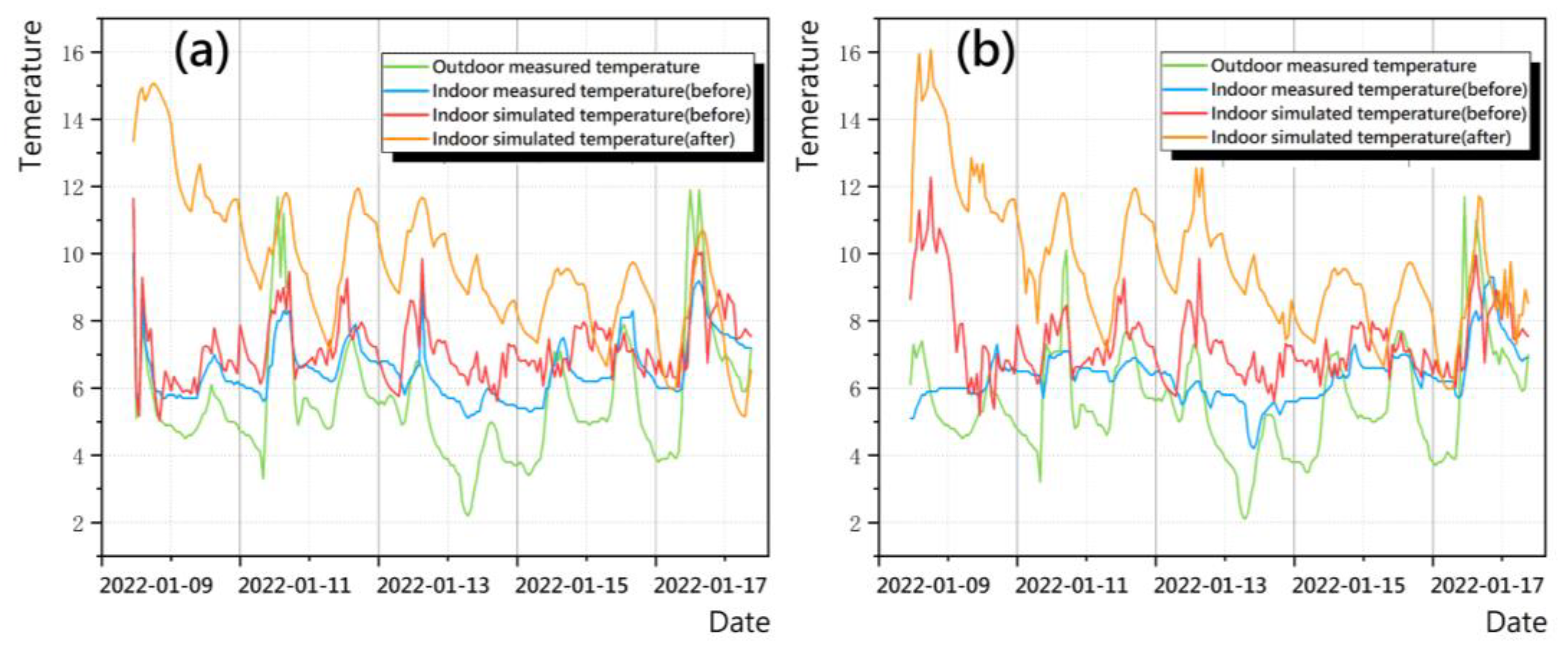 Atmosphere 13 01537 g013