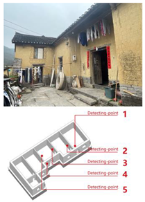 Atmosphere 13 01537 i012