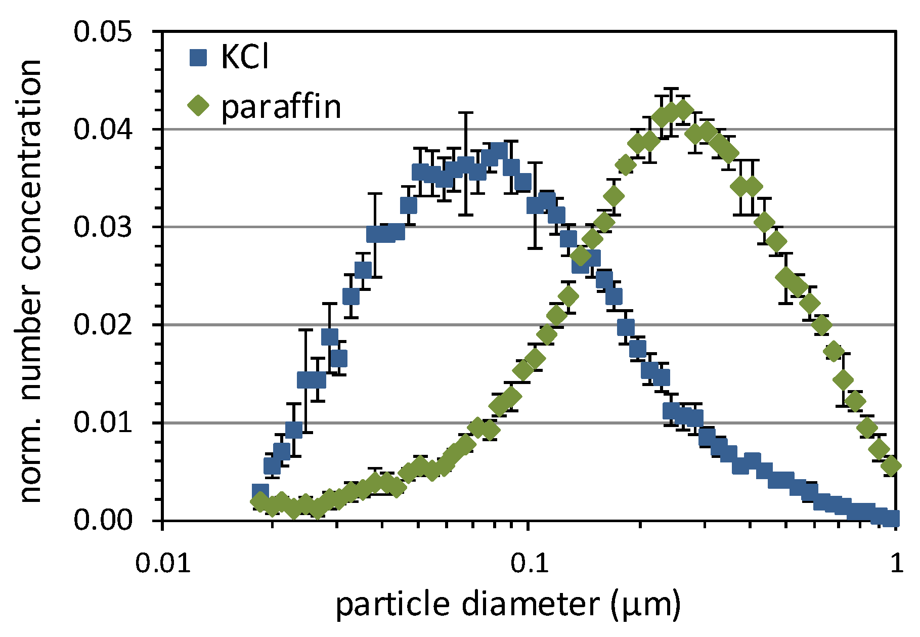 Atmosphere 13 01538 g002