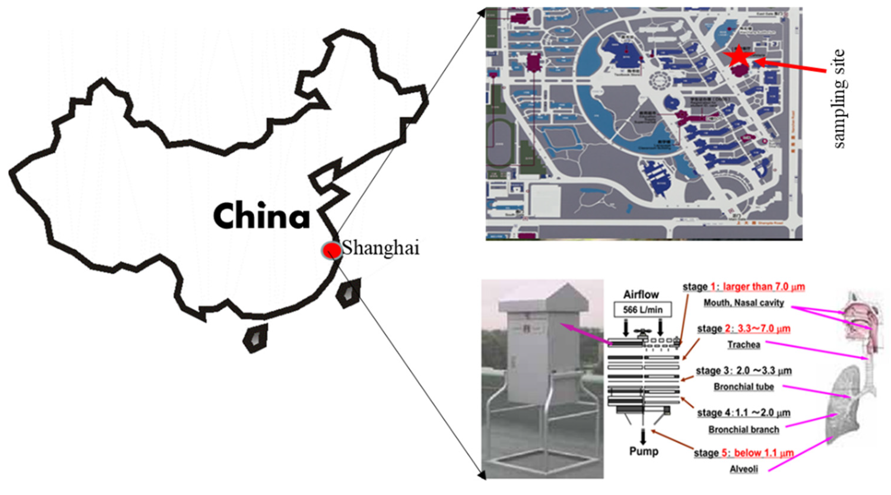 Atmosphere 13 01541 g001 Atmosphere 13 01541 g001