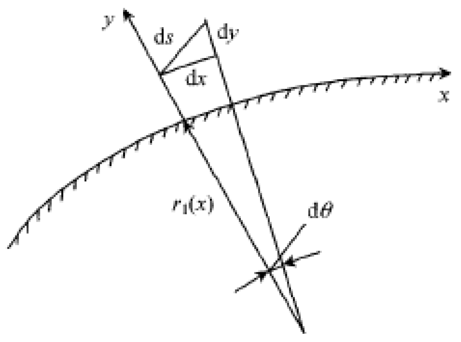 Atmosphere 13 01546 g002
