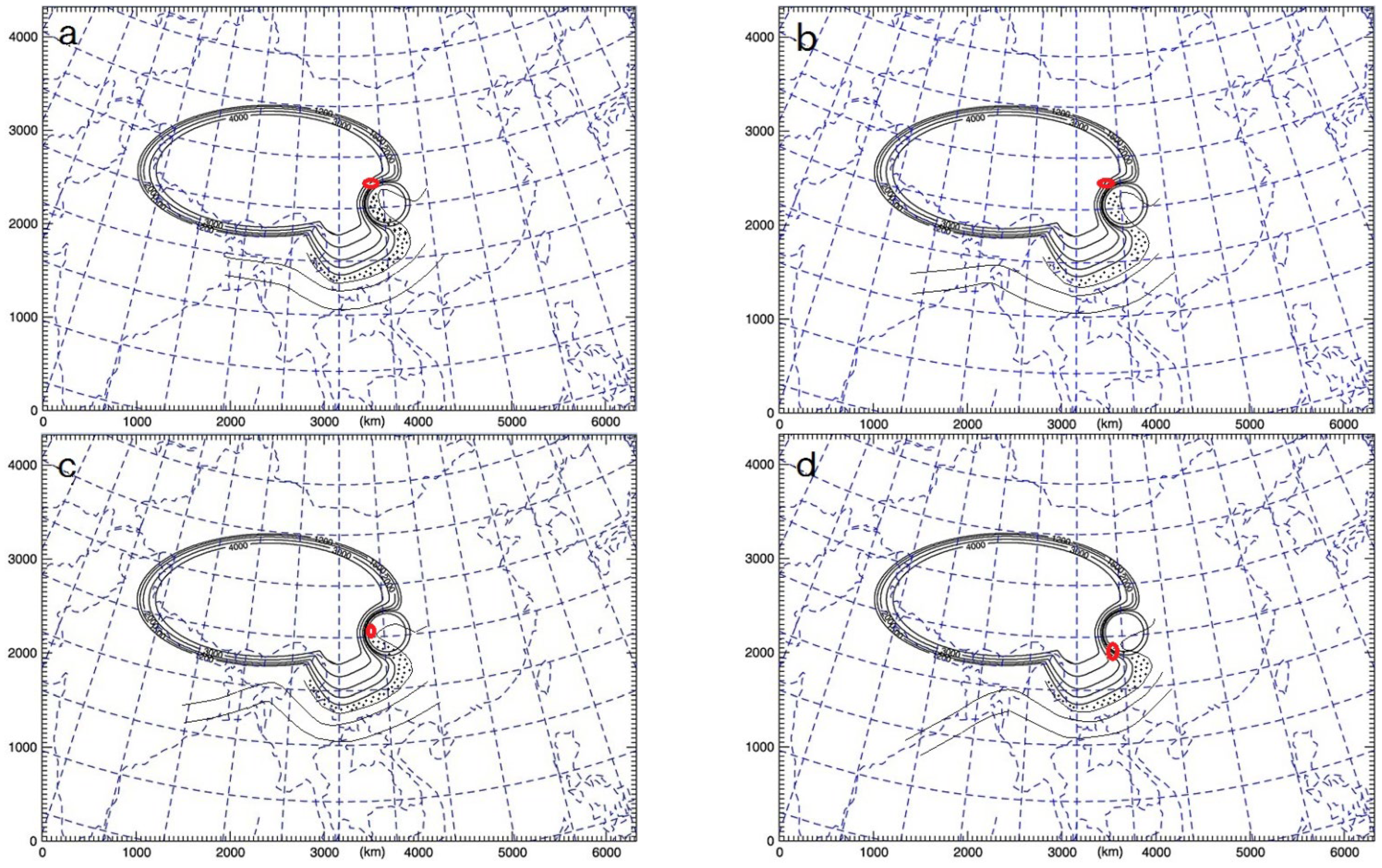 Atmosphere 13 01546 g004