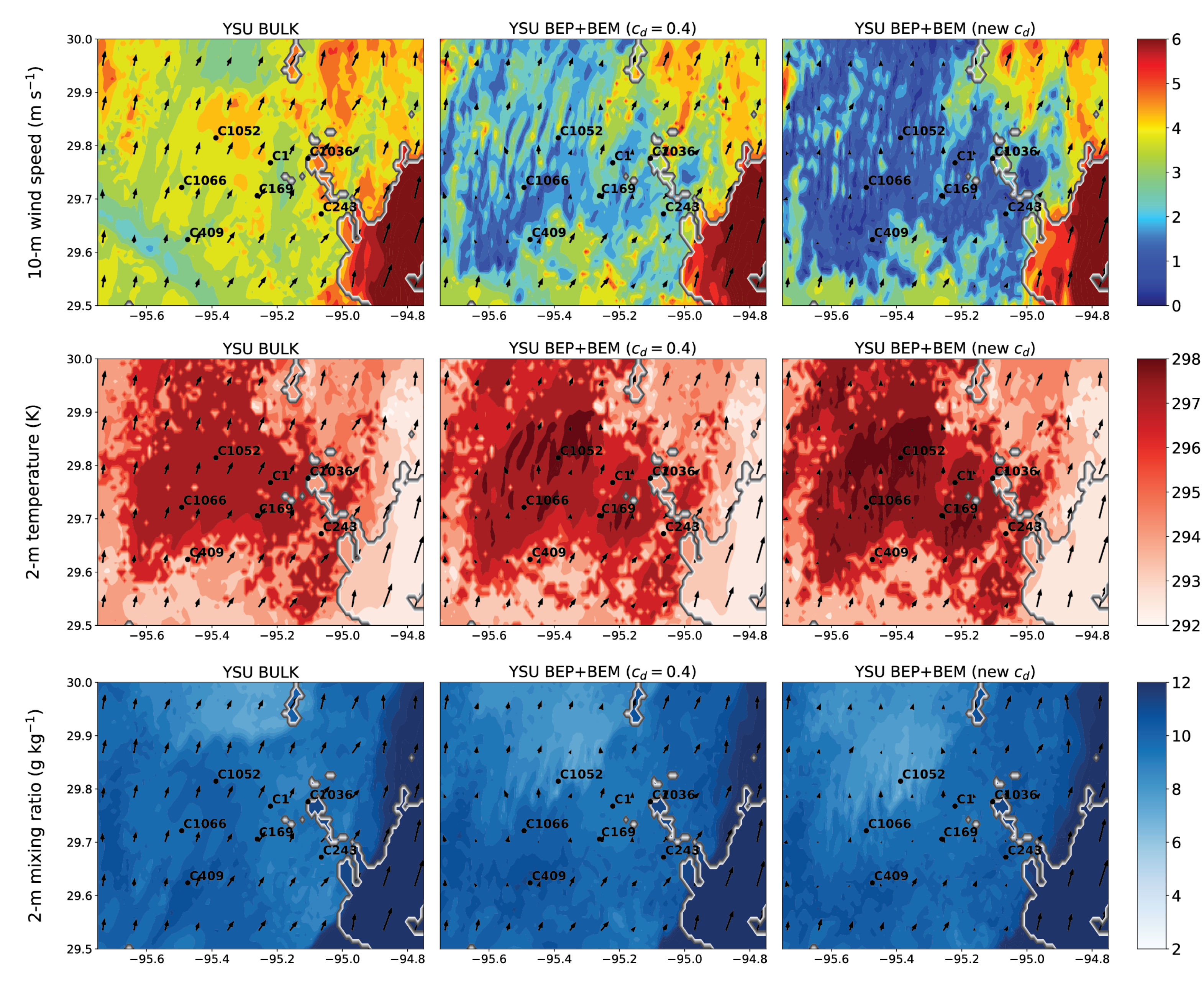 Atmosphere 13 01548 g004