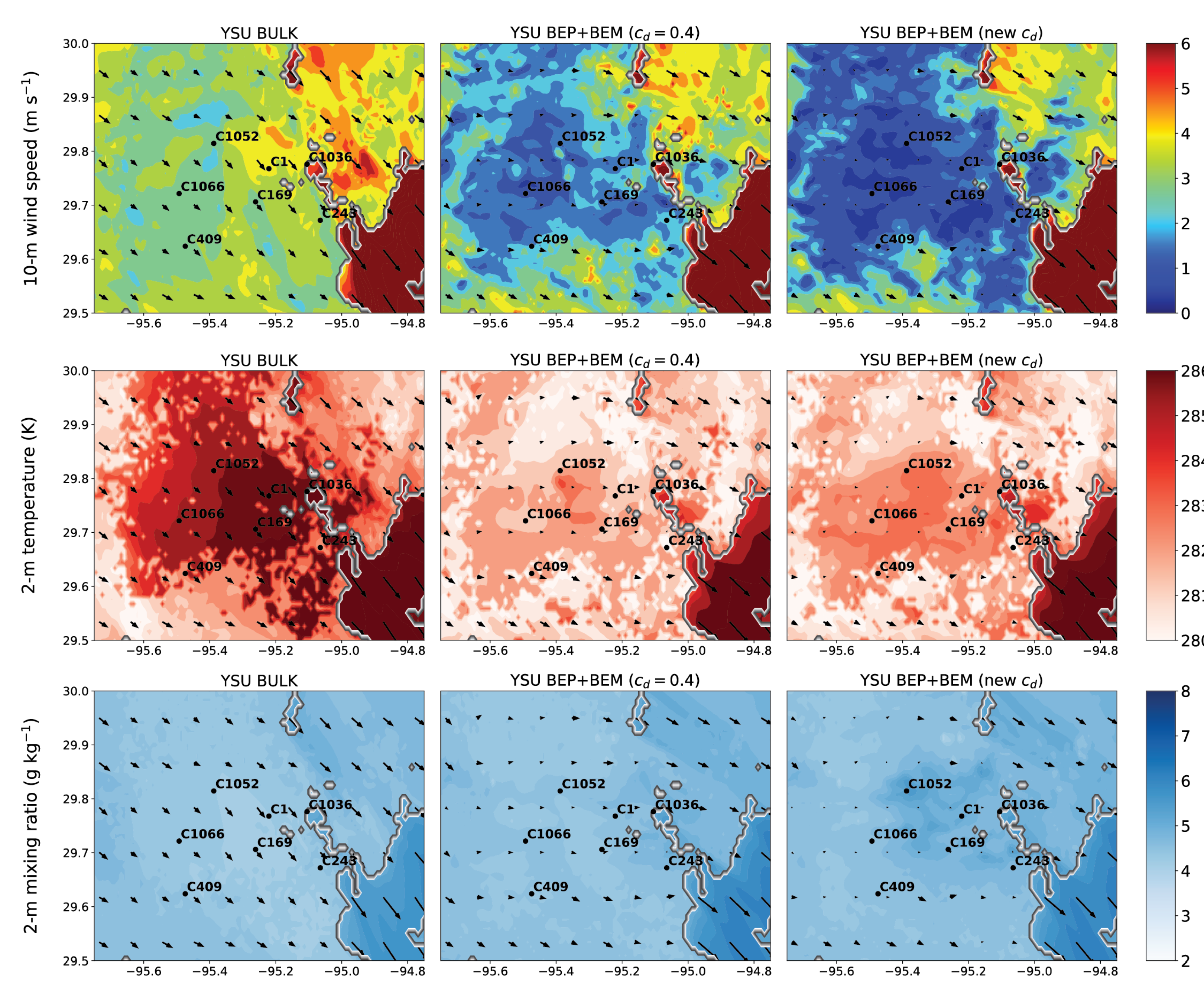Atmosphere 13 01548 g006