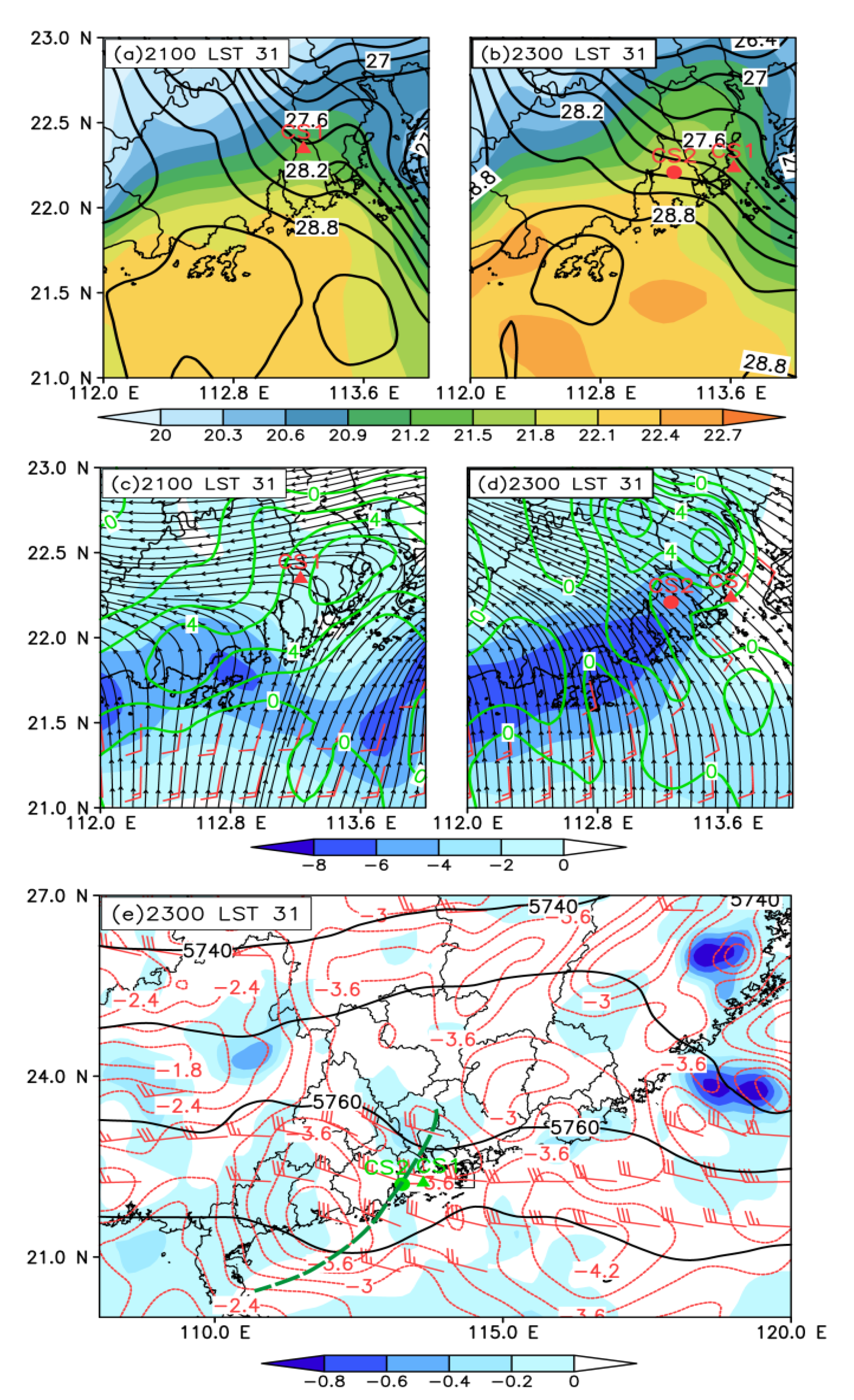 Atmosphere 13 01549 g005 Atmosphere 13 01549 g005