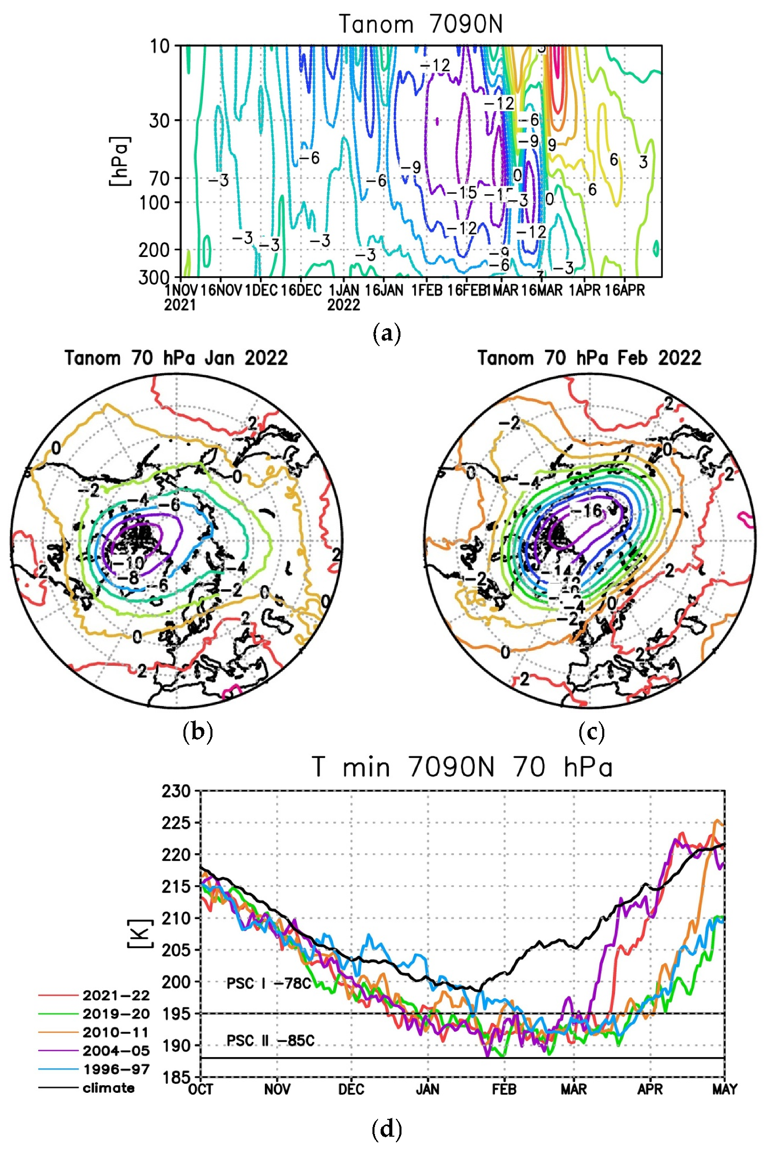 Atmosphere 13 01550 g002 Atmosphere 13 01550 g002