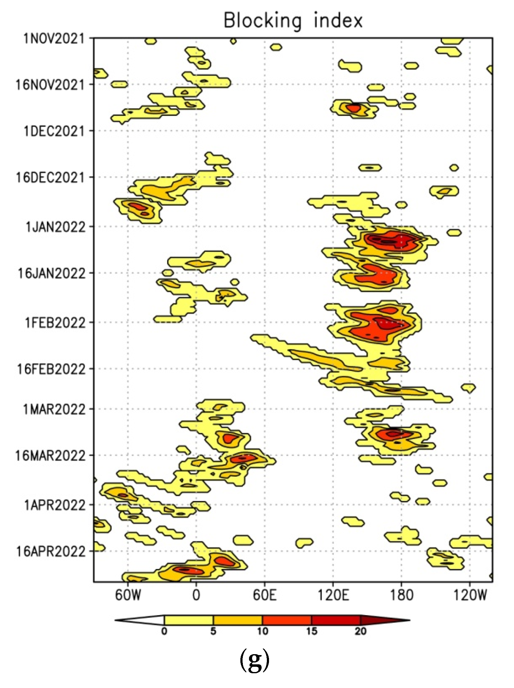 Atmosphere 13 01550 g003c Atmosphere 13 01550 g003c