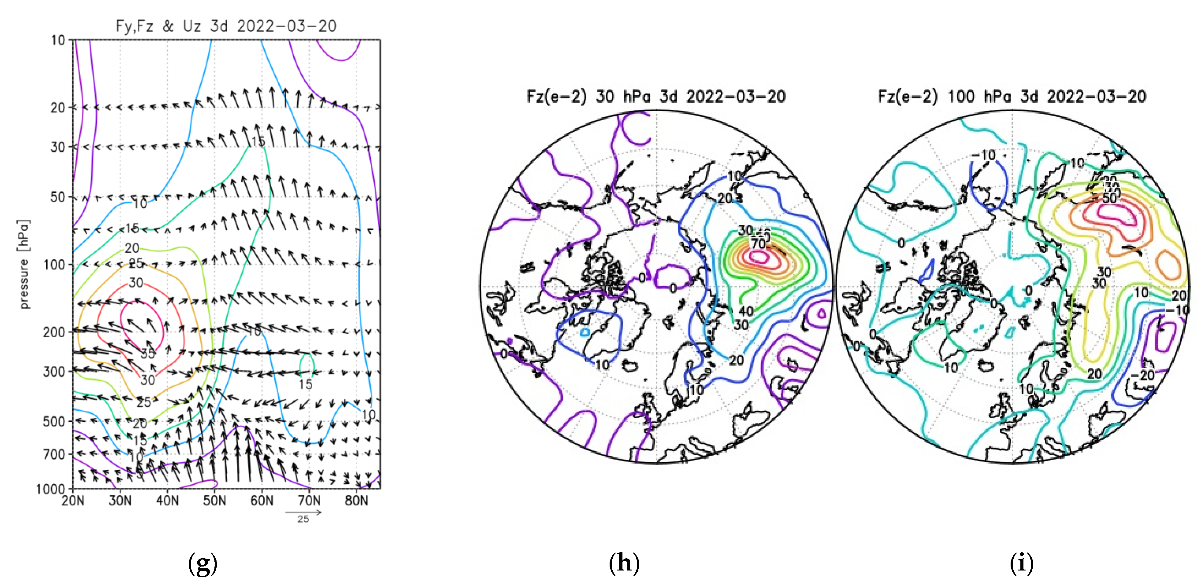 Atmosphere 13 01550 g004b Atmosphere 13 01550 g004b