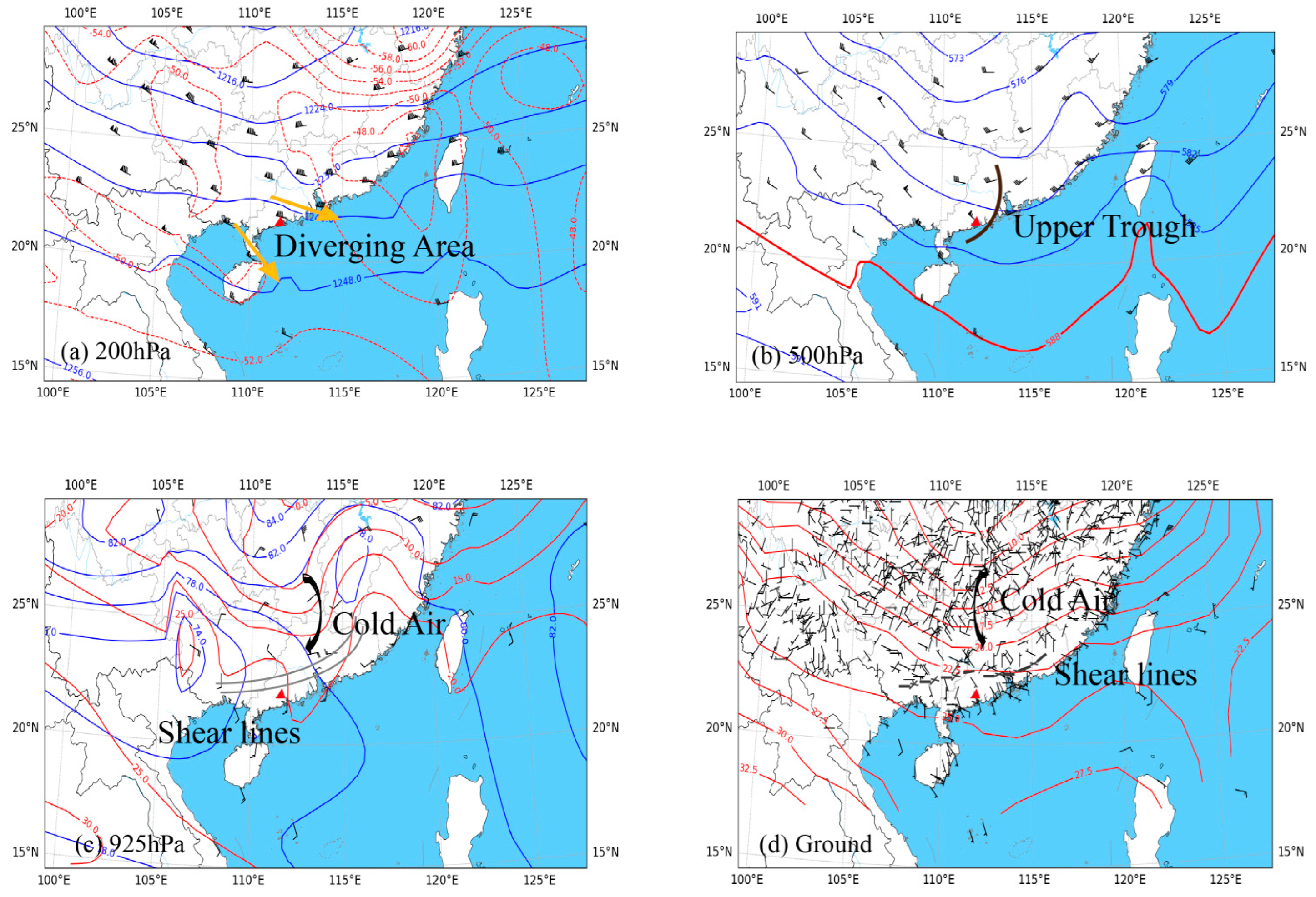 Atmosphere 13 01564 g002 Atmosphere 13 01564 g002