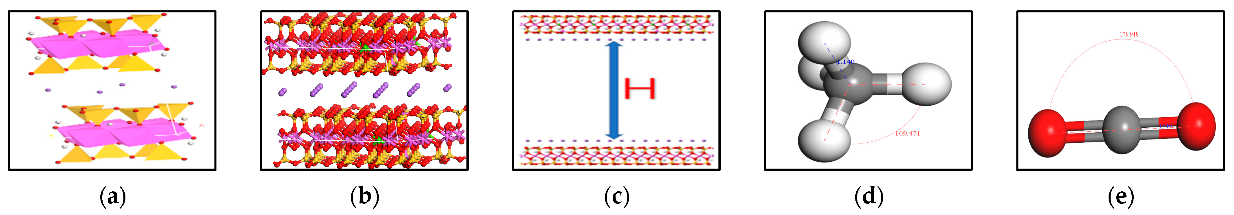 Atmosphere 13 01565 g001 550