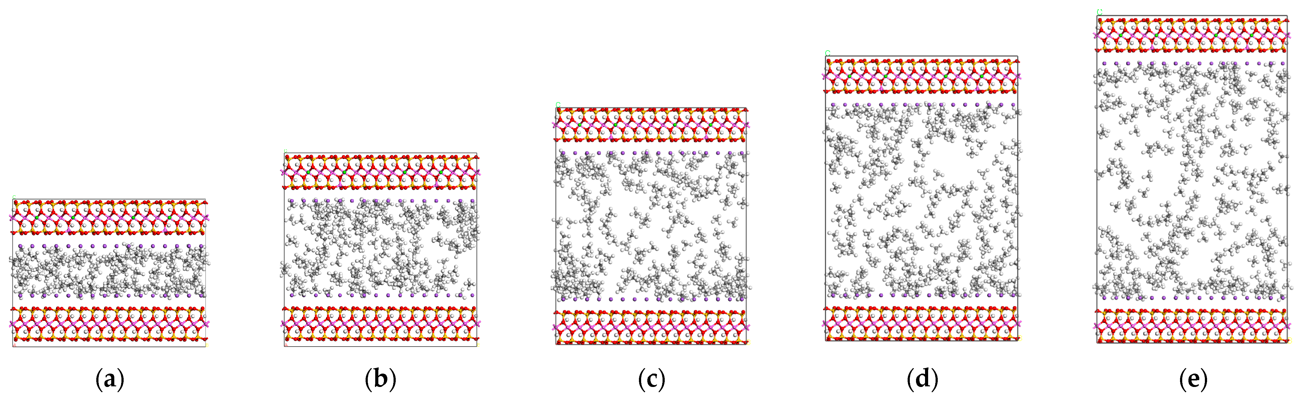 Atmosphere 13 01565 g004 550