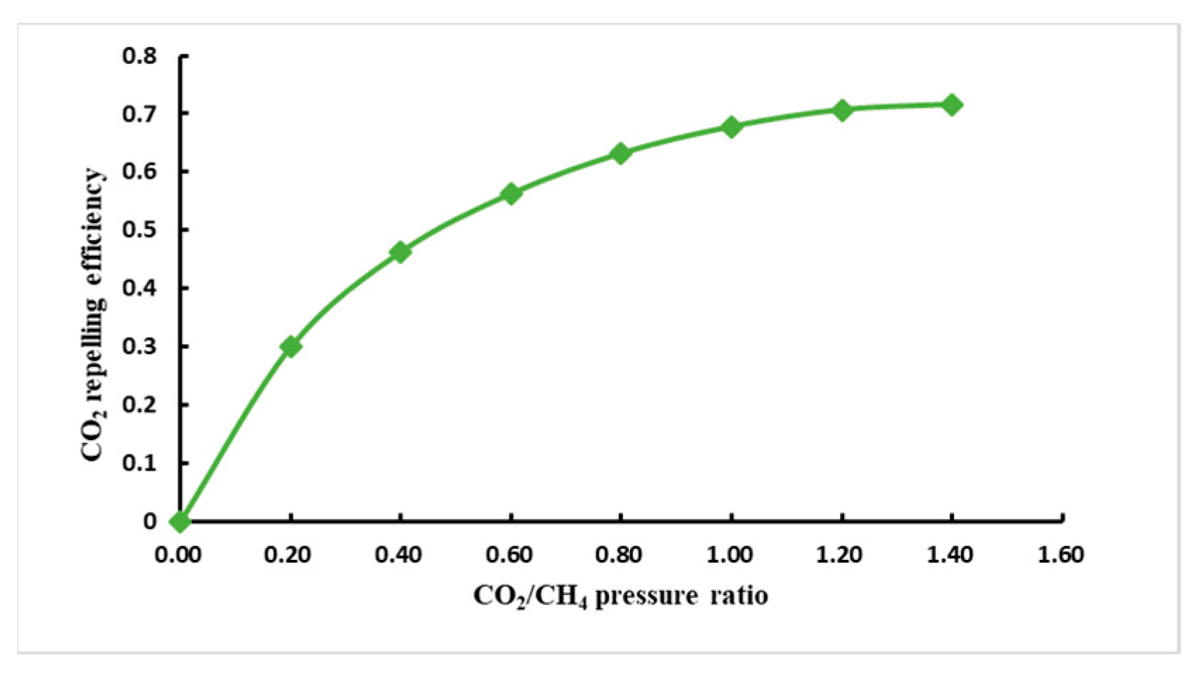 Atmosphere 13 01565 g010 550