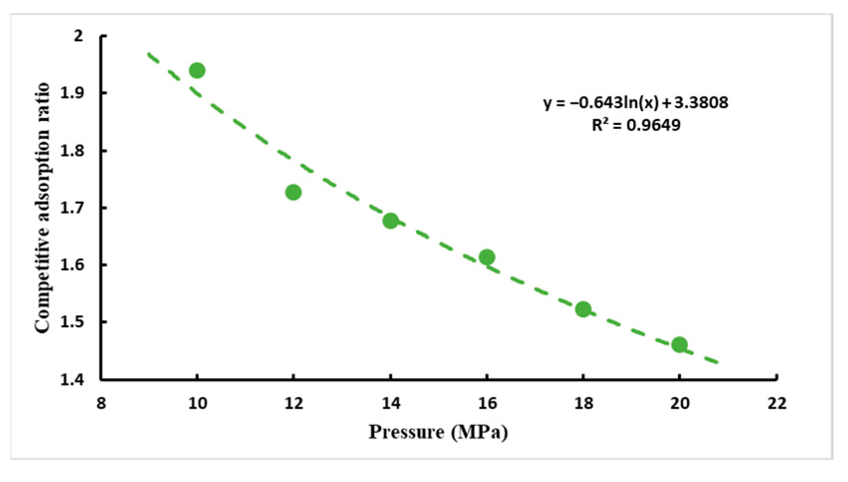 Atmosphere 13 01565 g013 550