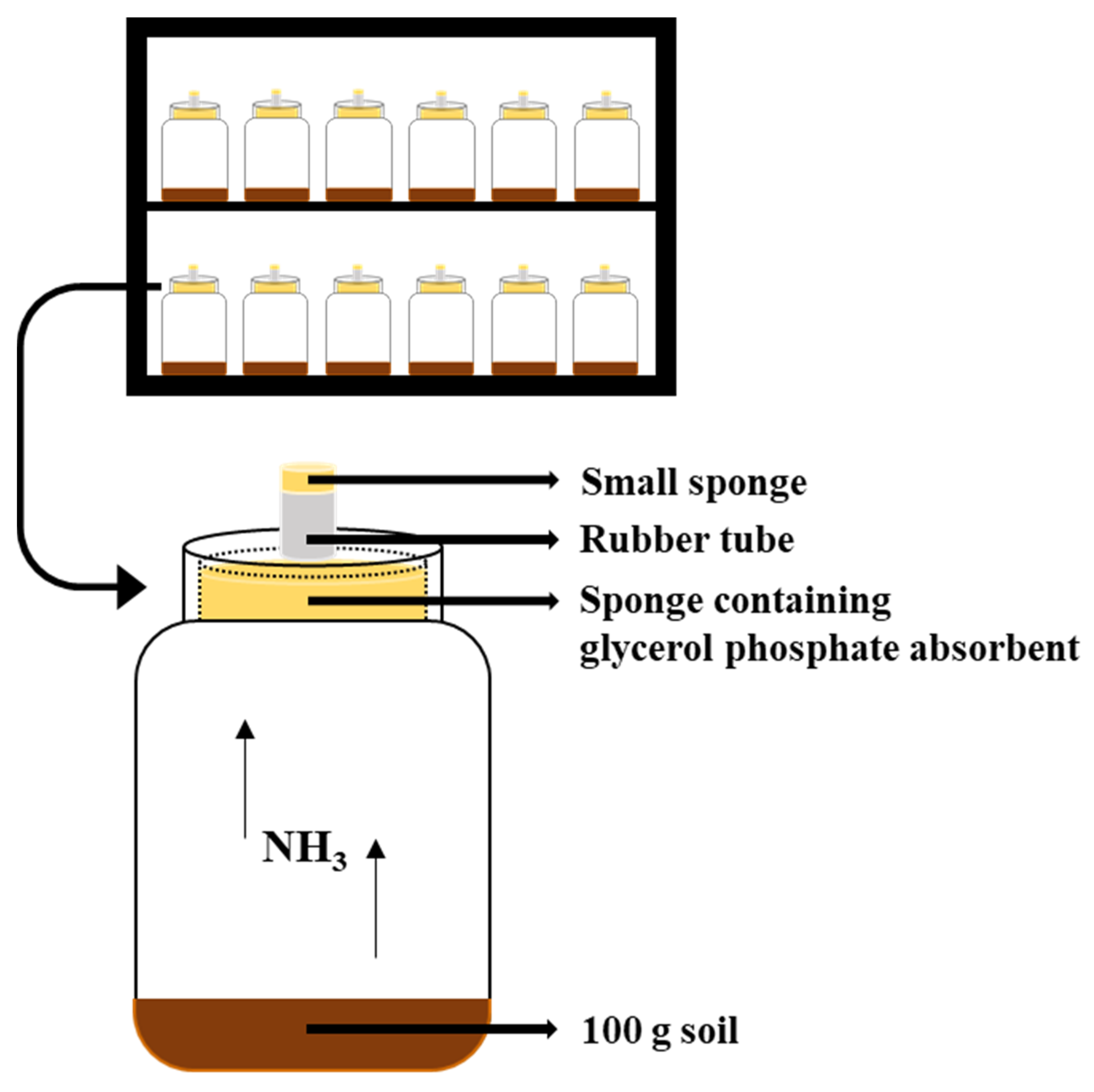 Atmosphere 13 01566 g001