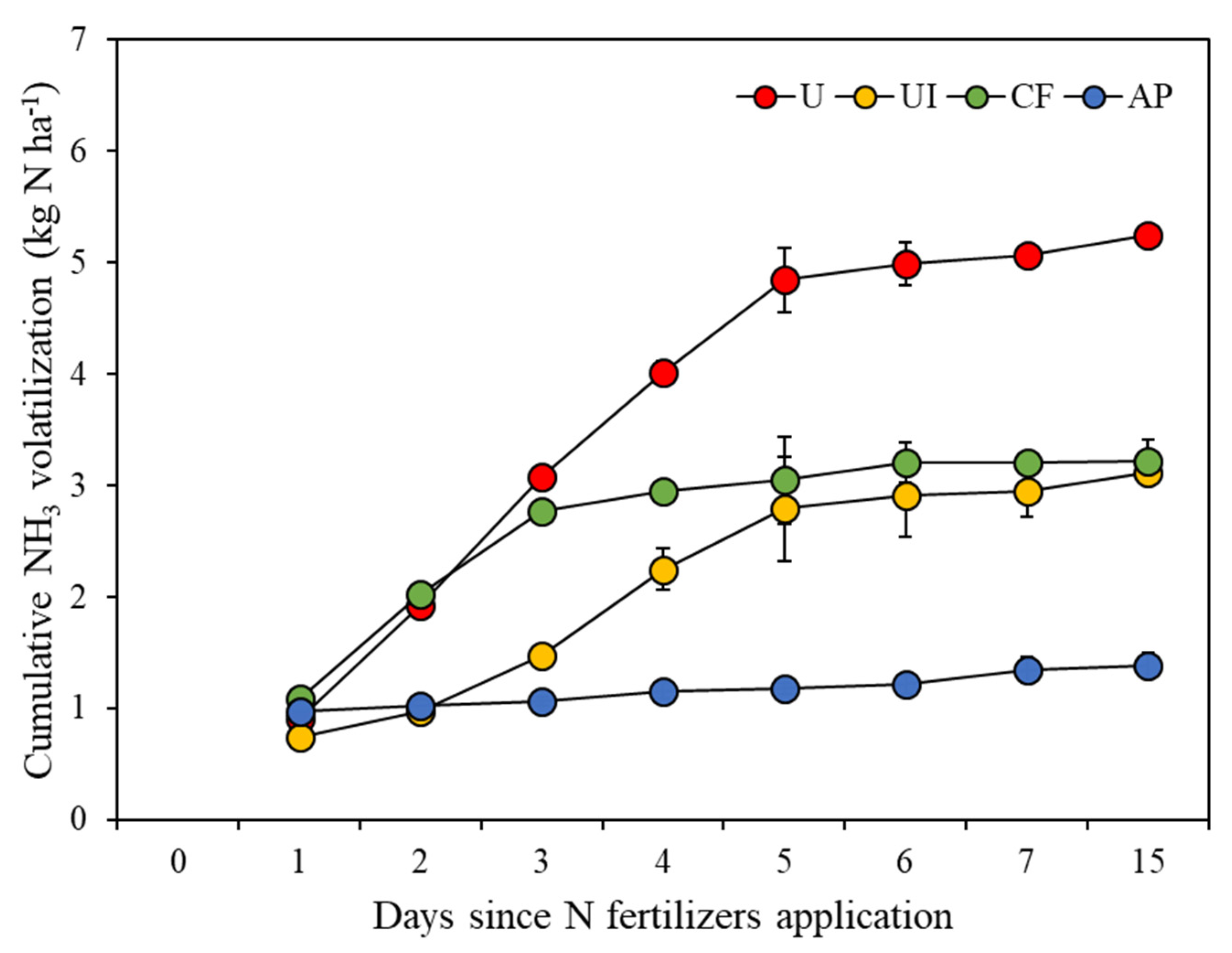 Atmosphere 13 01566 g002