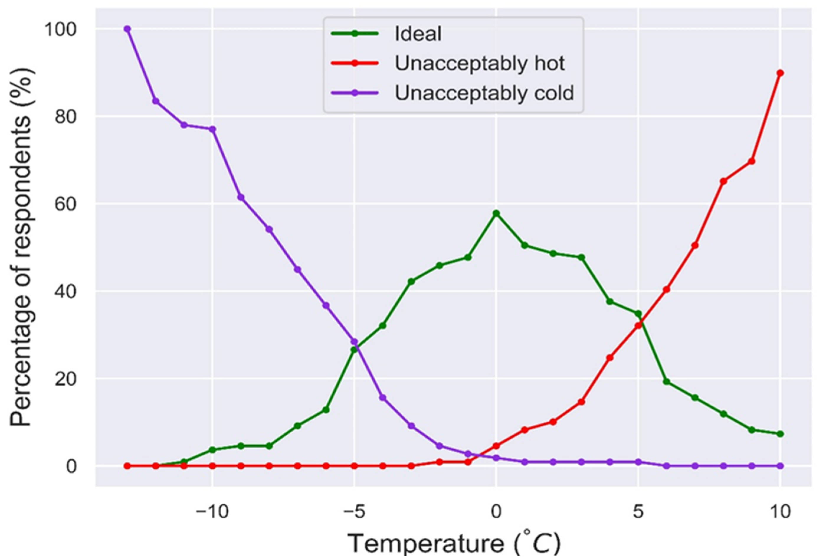 Atmosphere 13 01569 g004