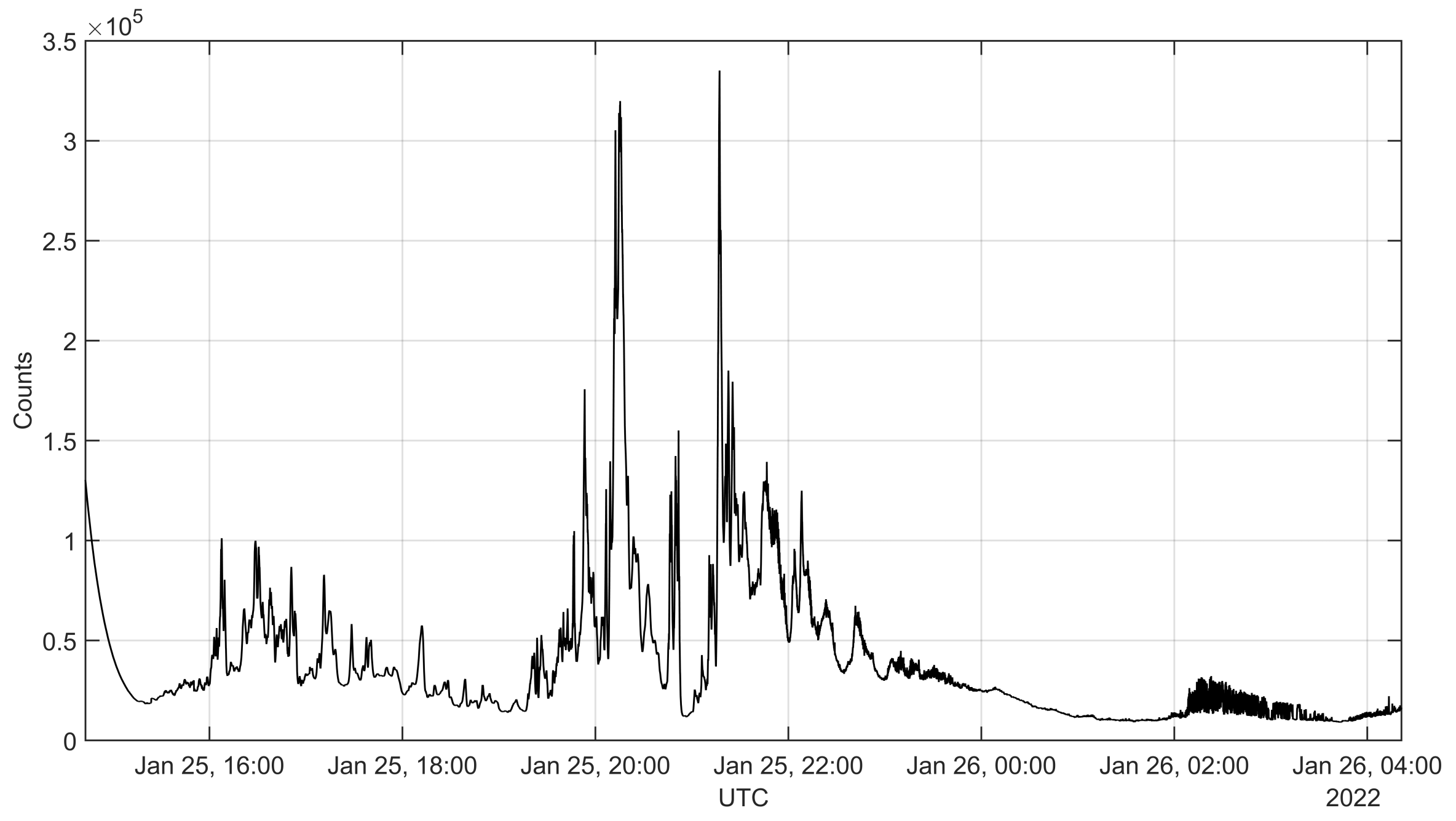 Atmosphere 13 01572 g008